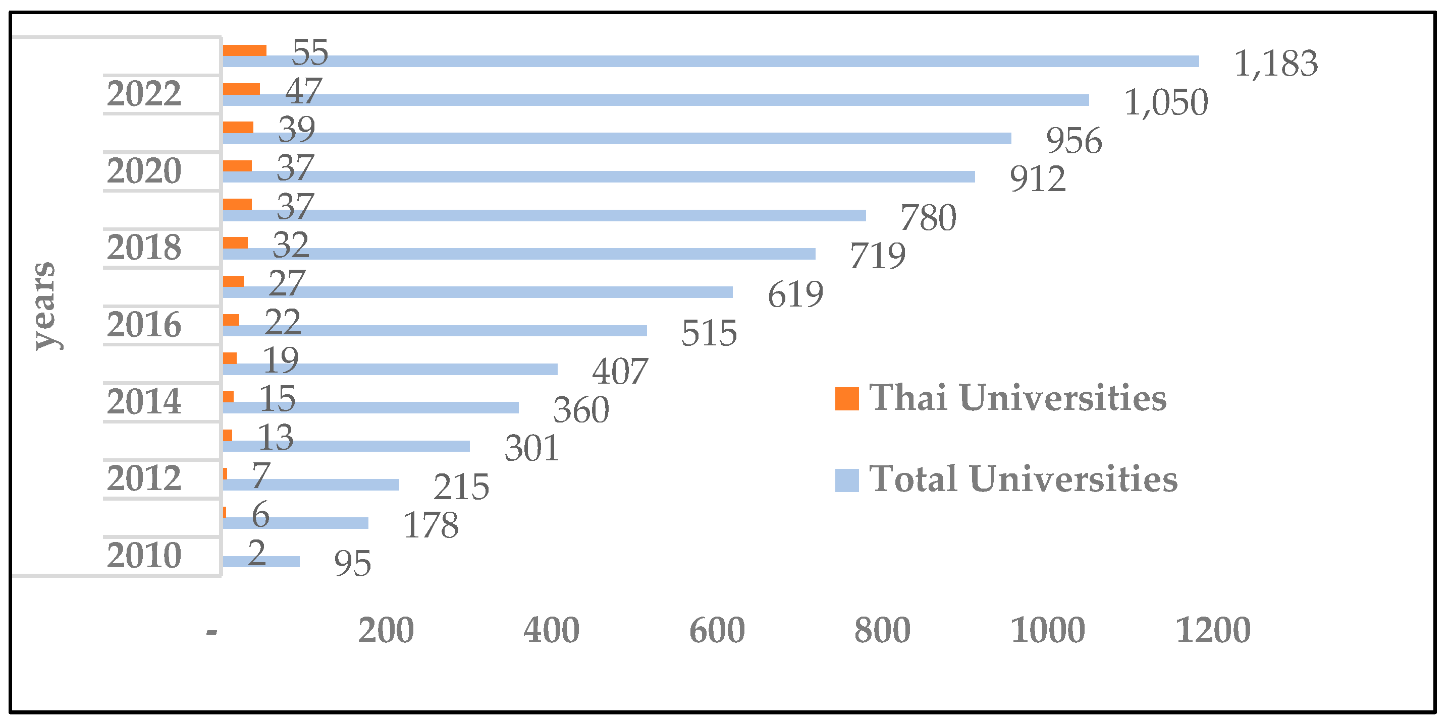 Sustainability 16 03618 g001