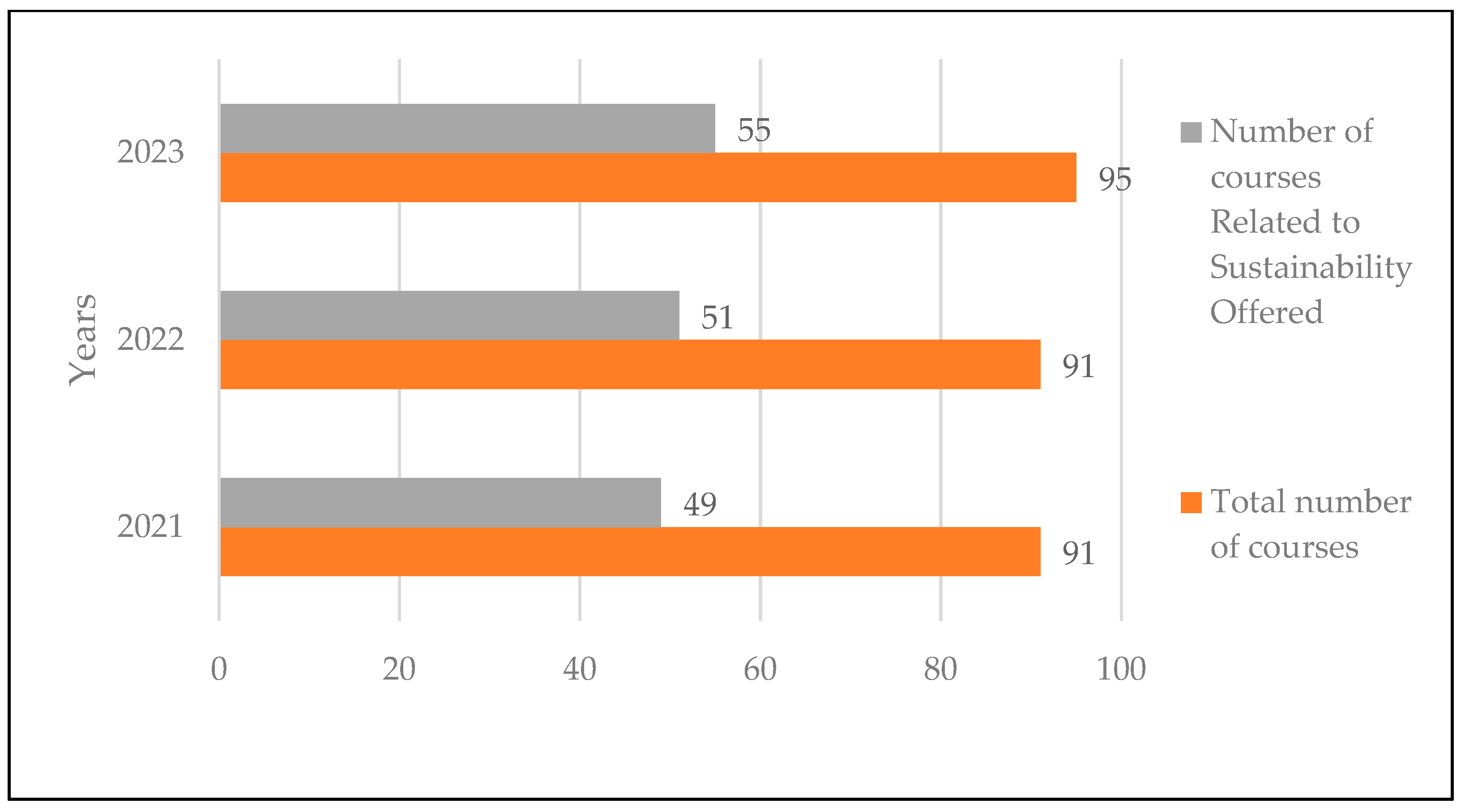 Sustainability 16 03618 g006