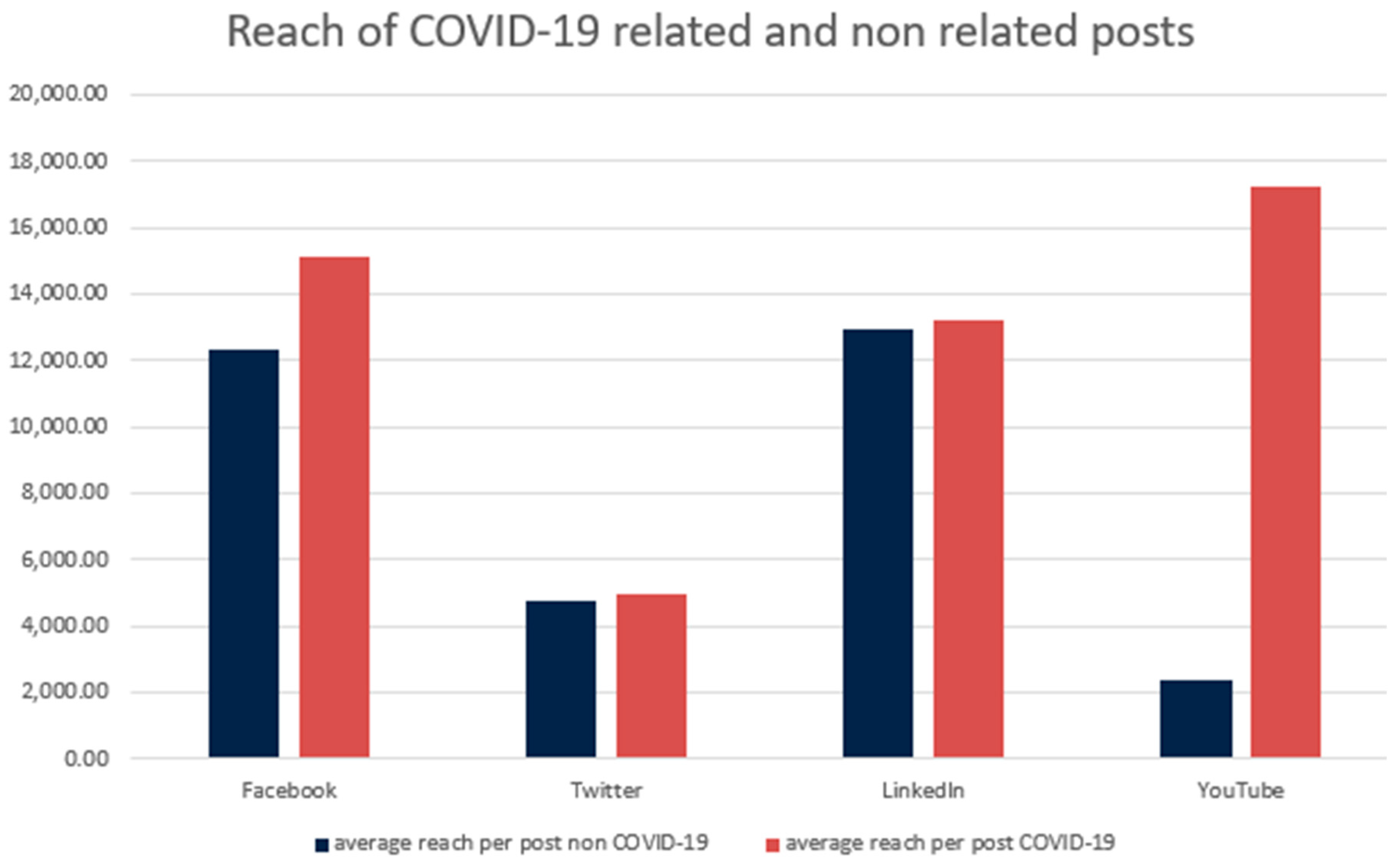 Sustainability 16 03619 g001