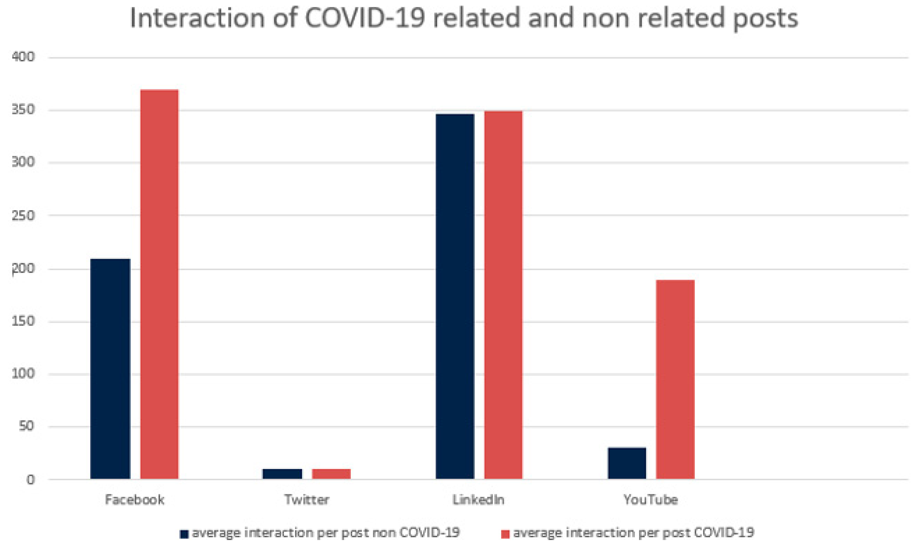 Sustainability 16 03619 g002