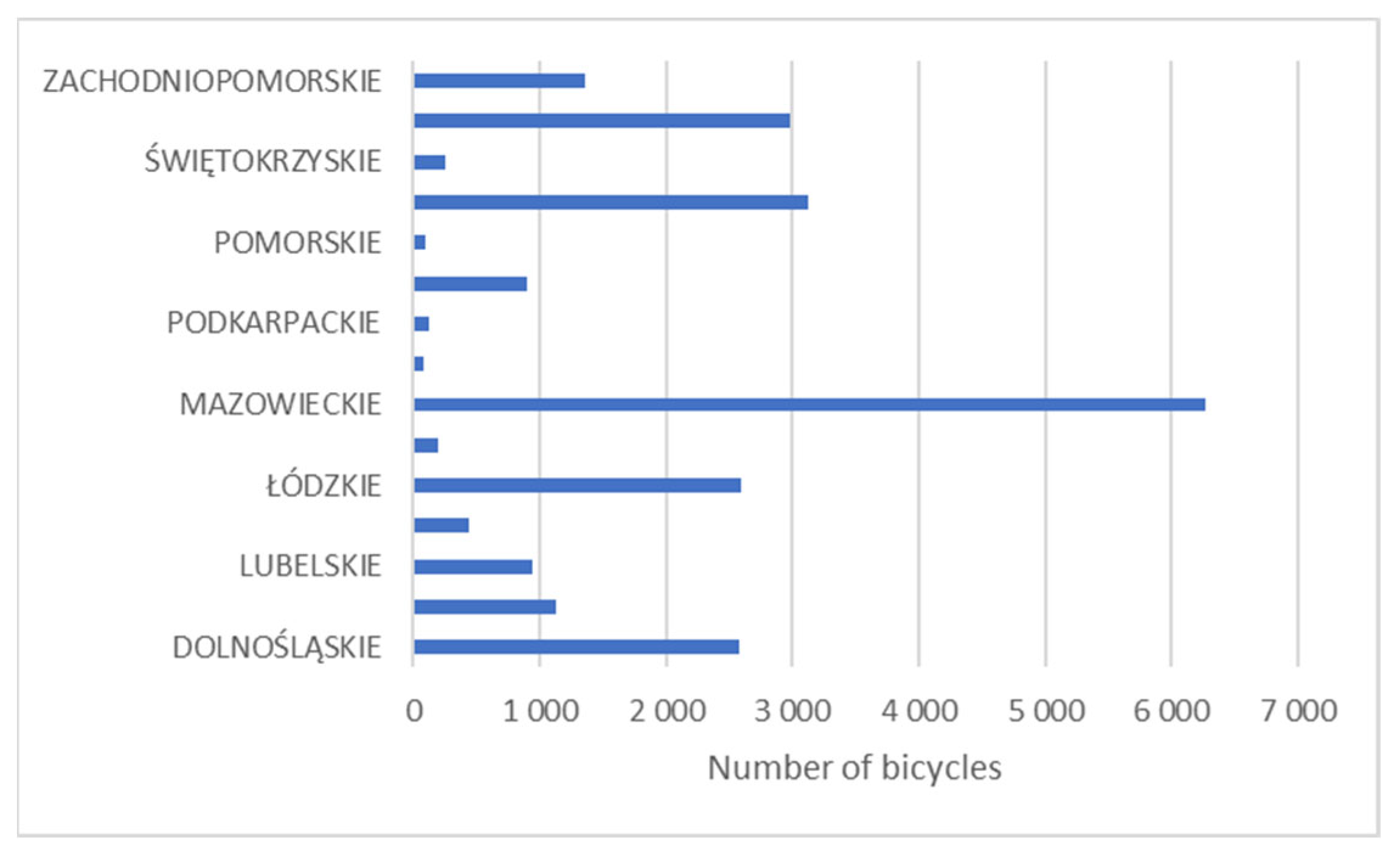 Sustainability 16 03620 g001