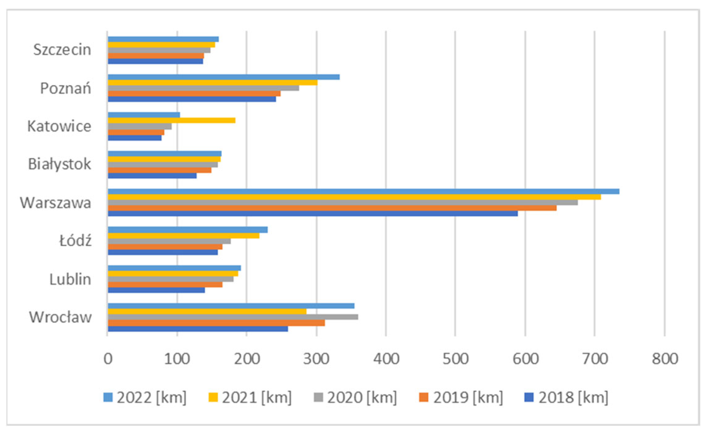 Sustainability 16 03620 g004