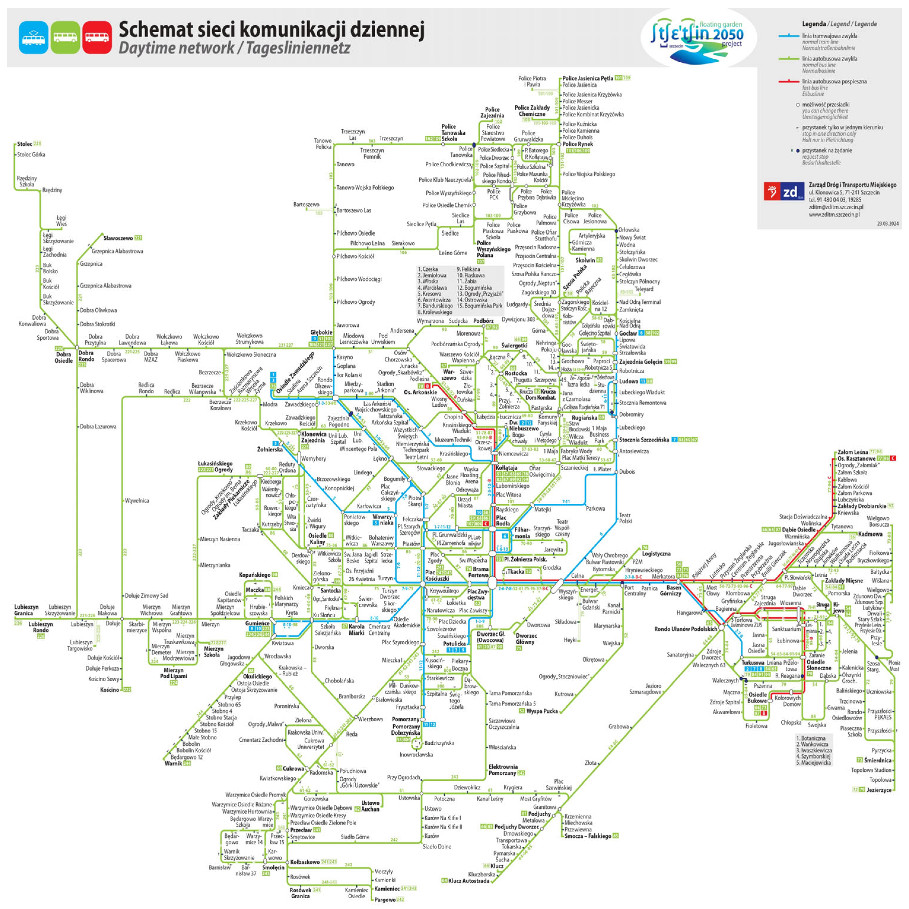 Sustainability 16 03620 g005