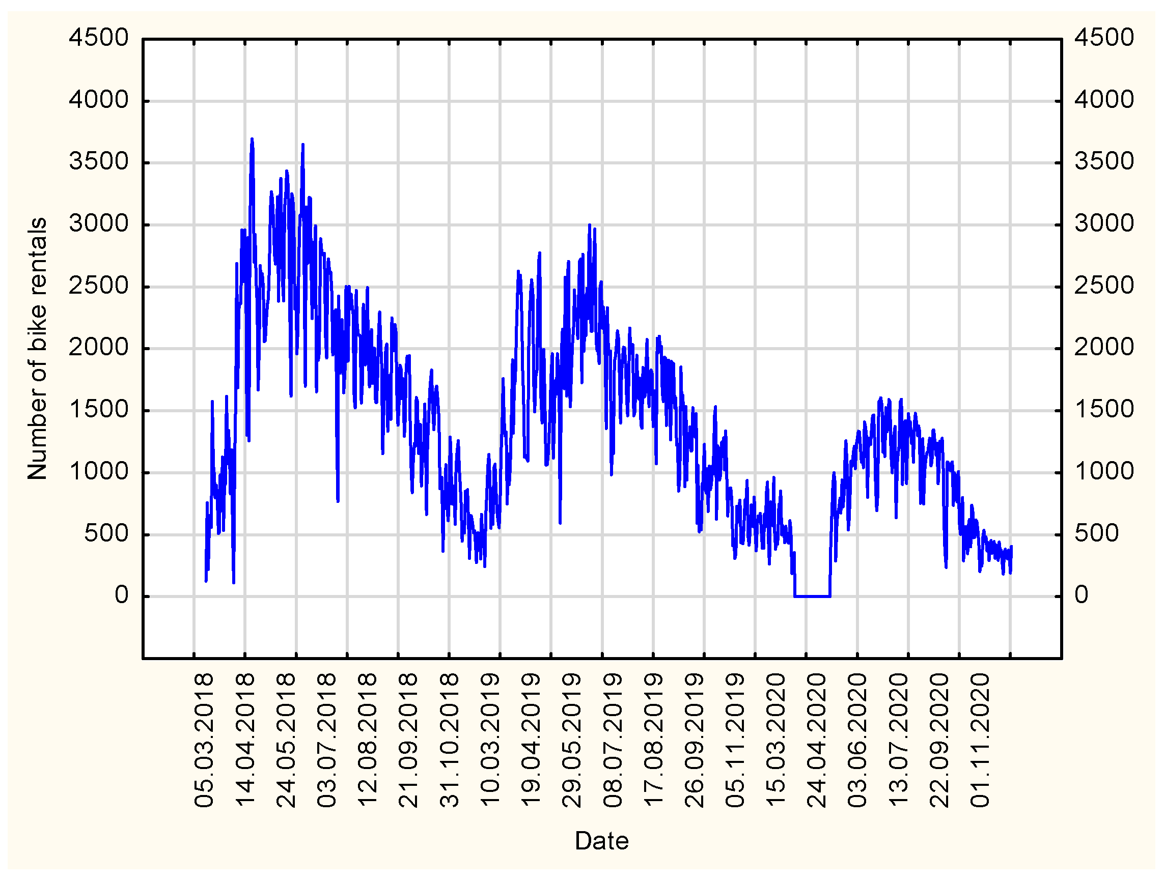 Sustainability 16 03620 g020