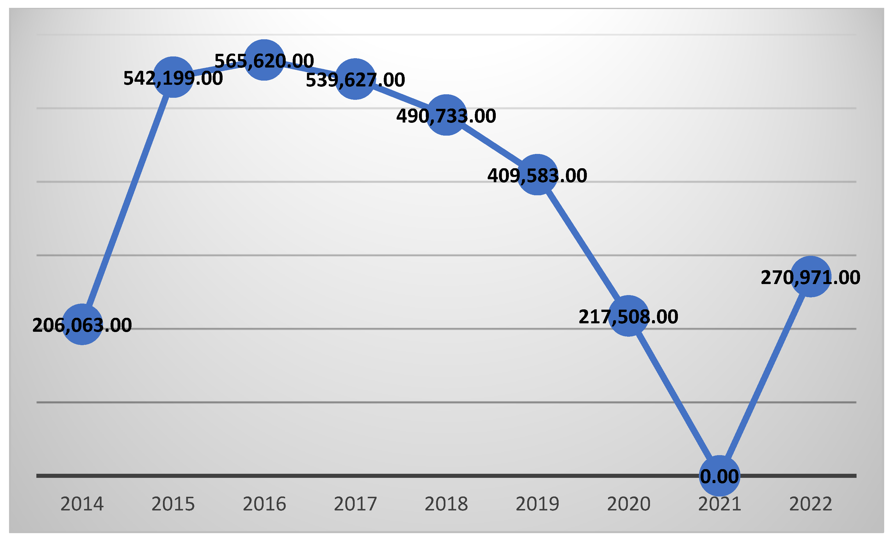 Sustainability 16 03620 g022