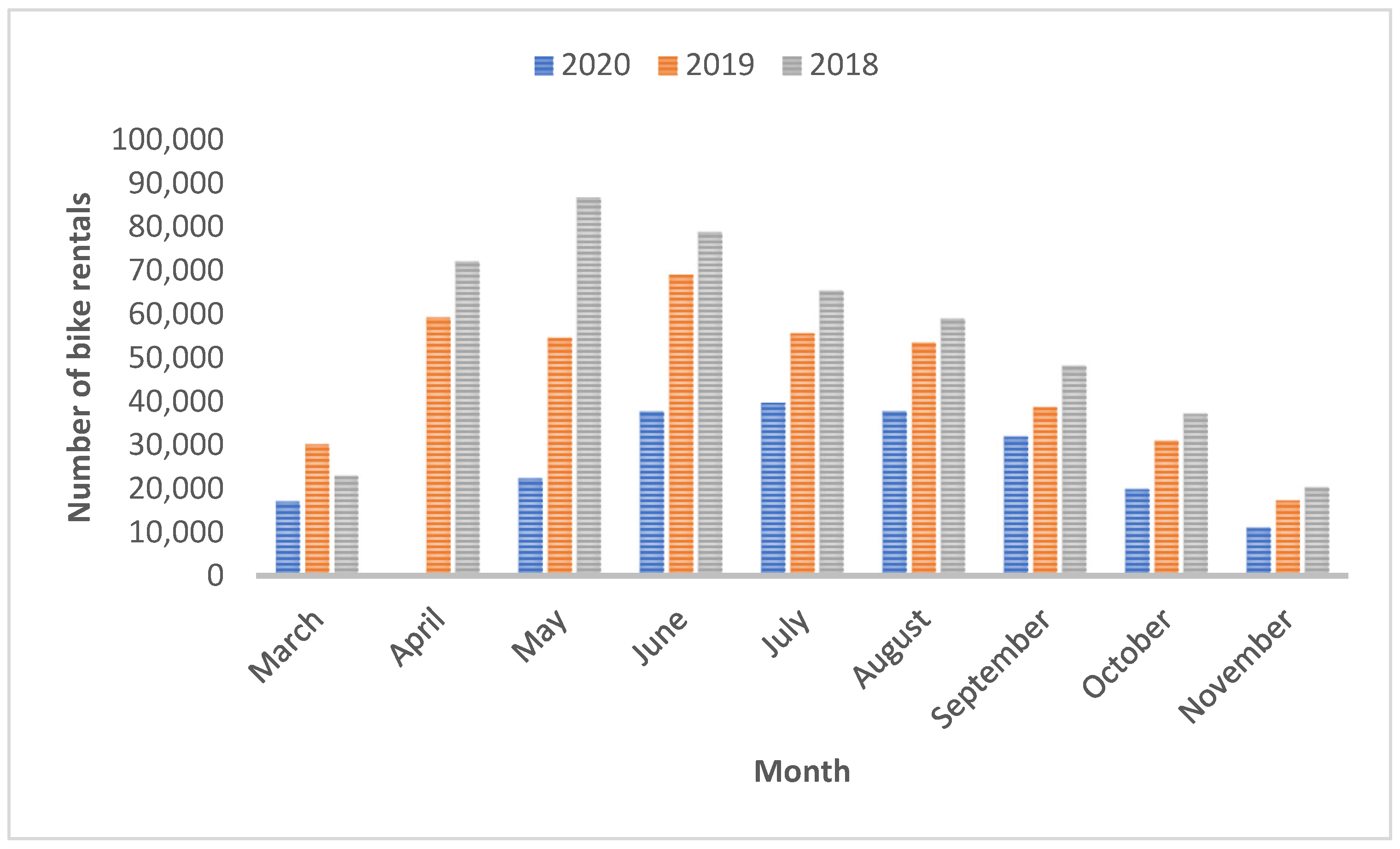 Sustainability 16 03620 g023