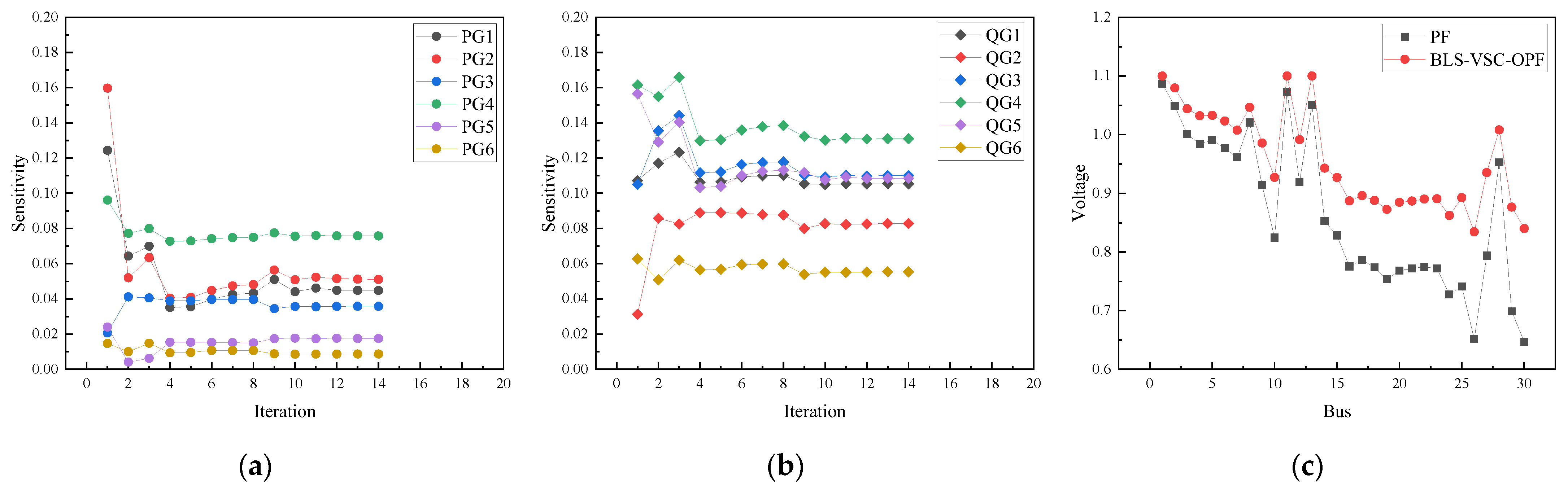 Sustainability 16 03621 g004