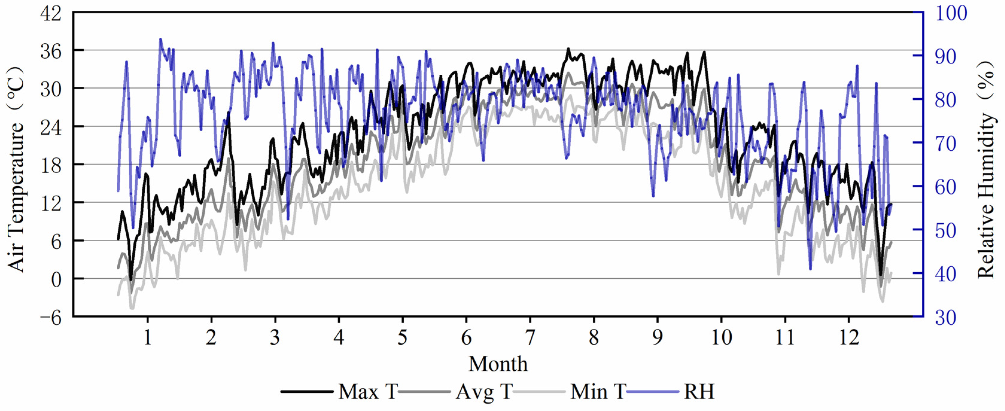 Sustainability 16 03628 g002