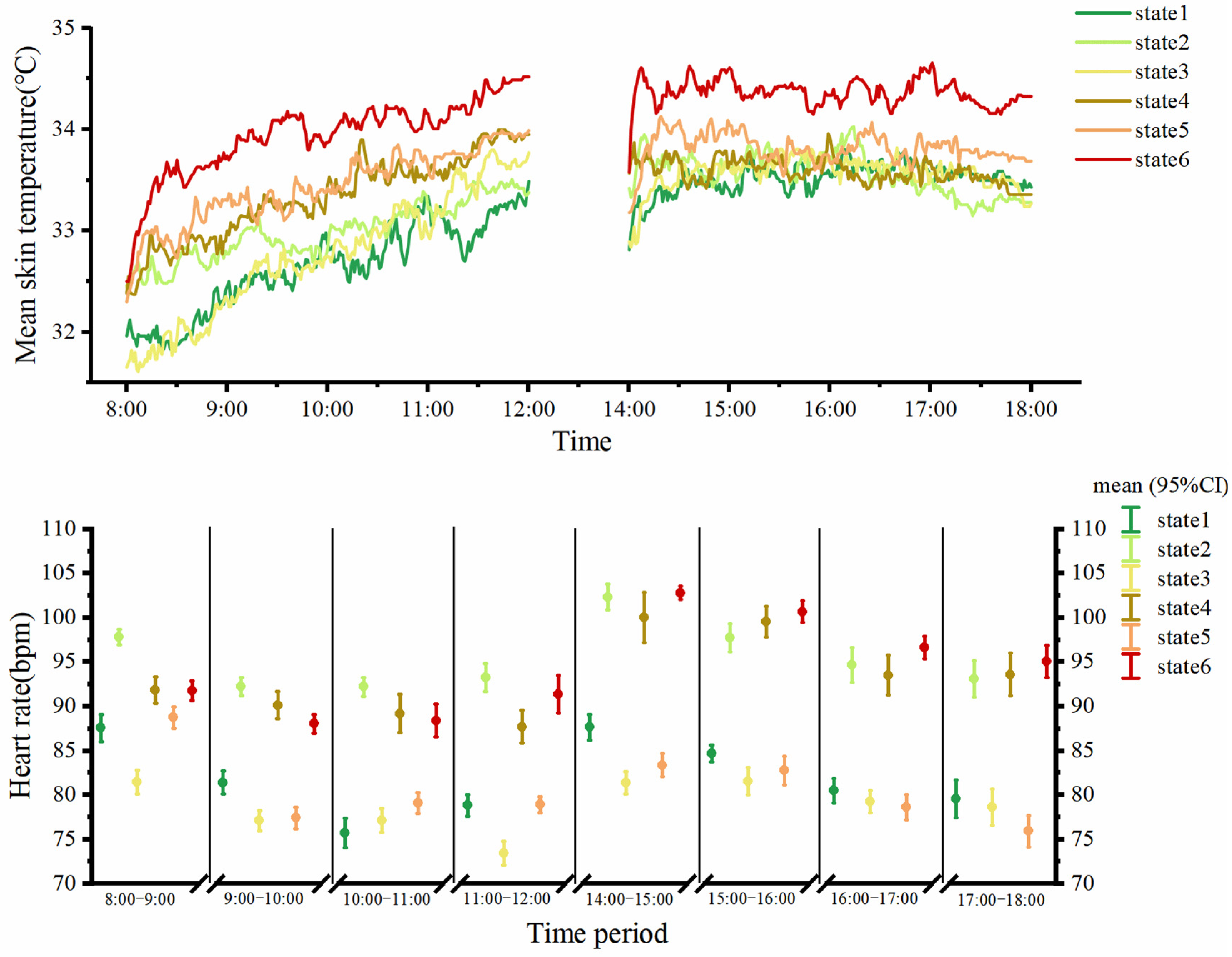 Sustainability 16 03628 g007