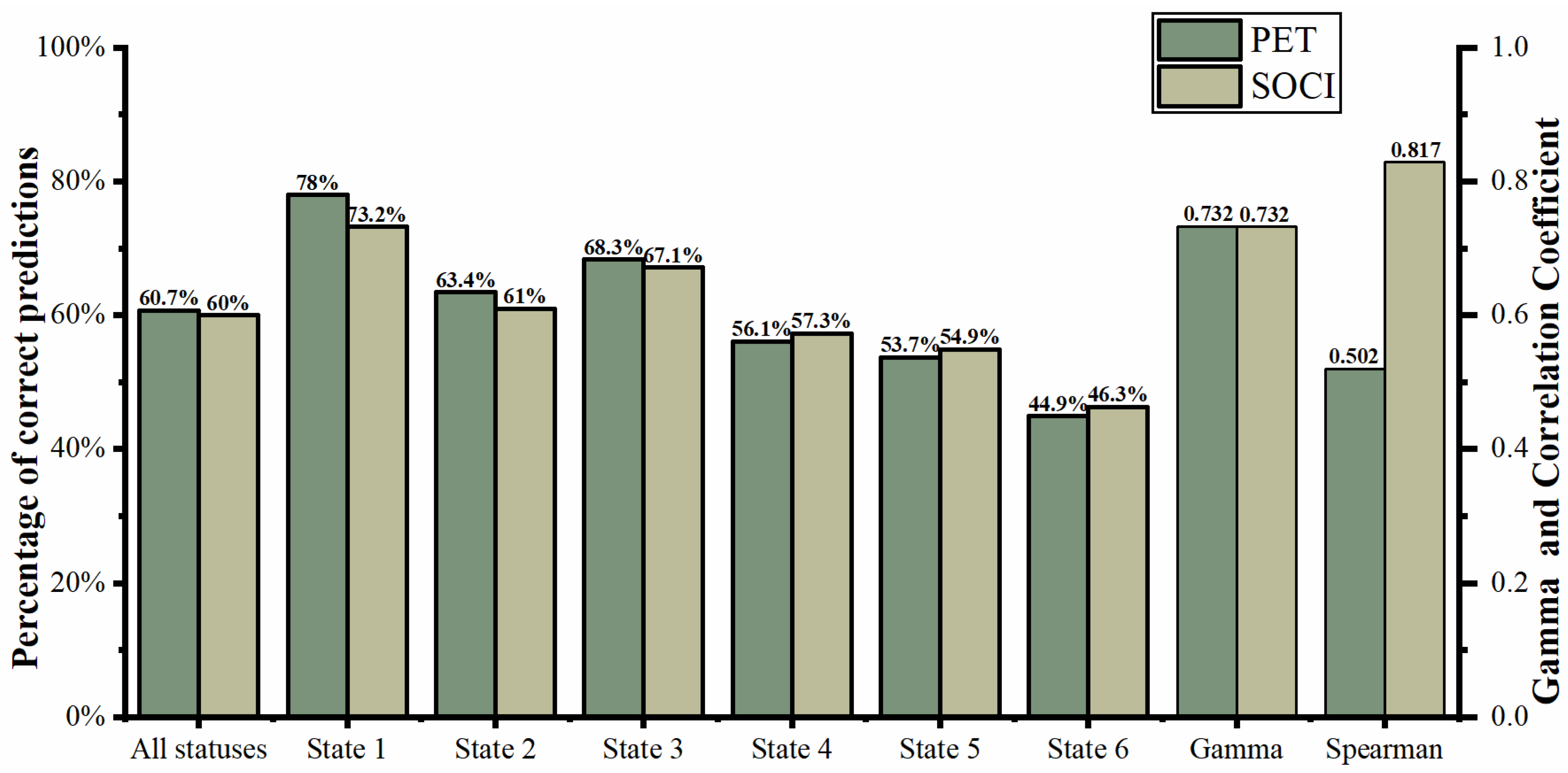 Sustainability 16 03628 g008