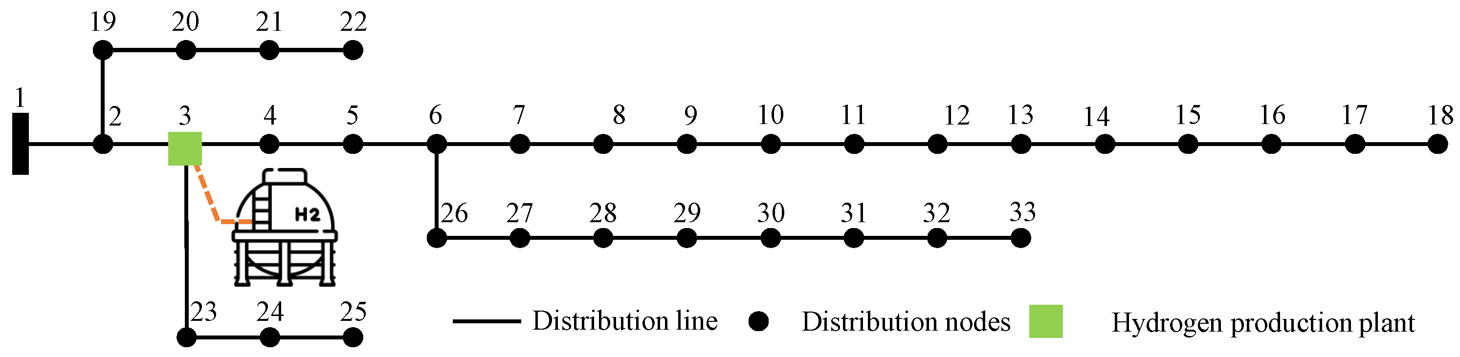 Sustainability 16 03636 g004