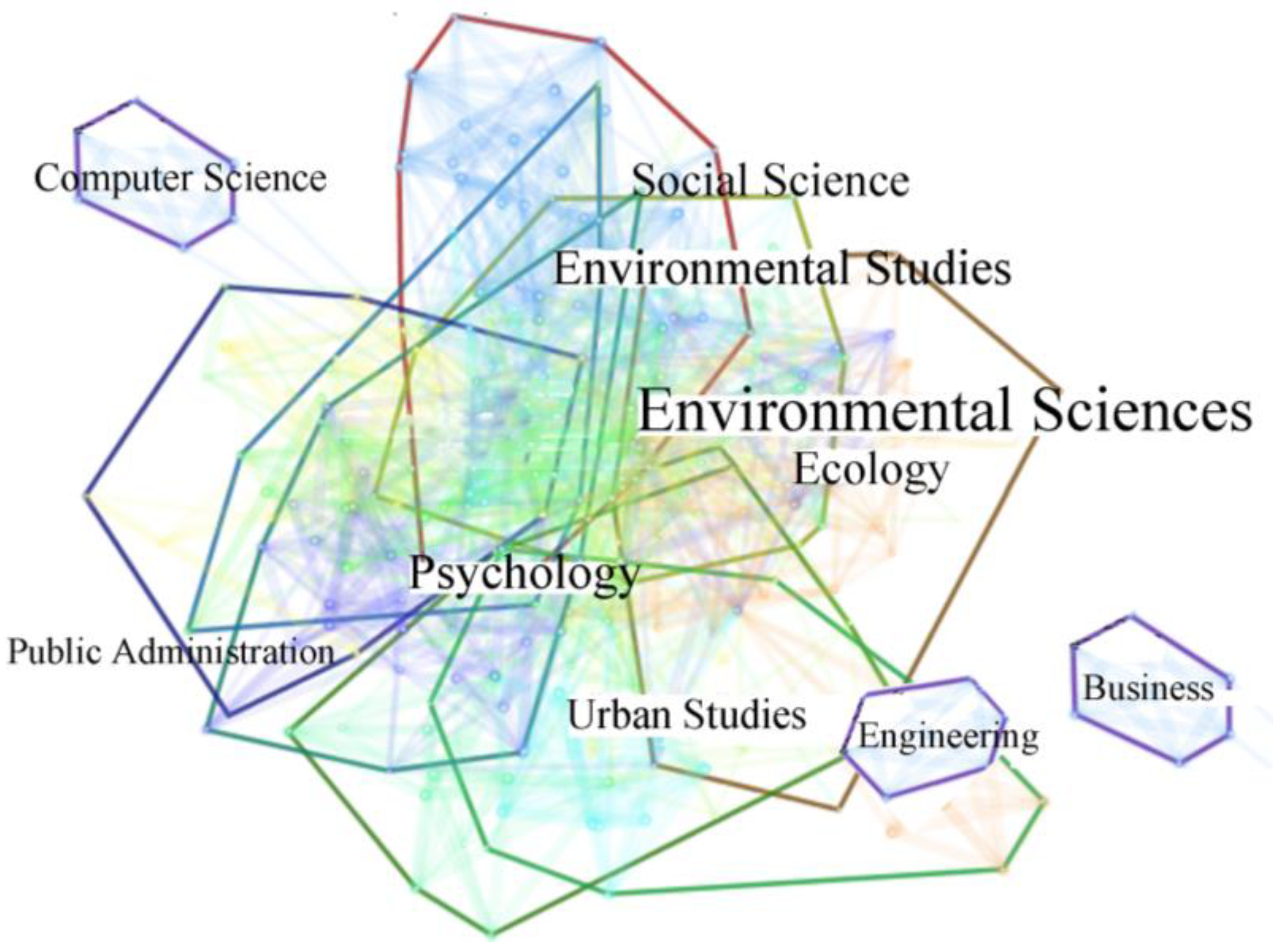 Sustainability 16 03639 g002