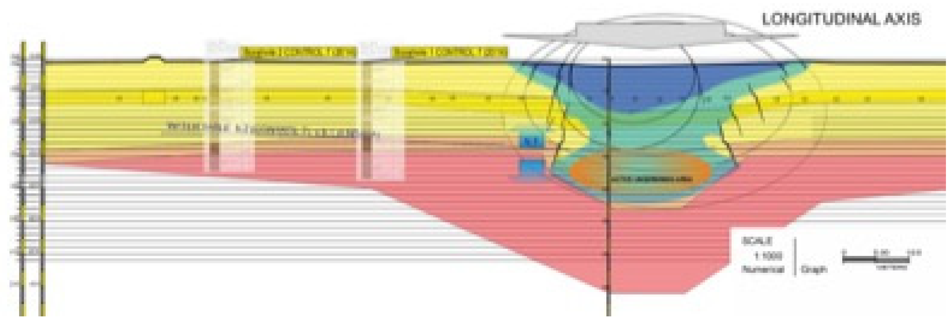 Sustainability 16 03643 g005
