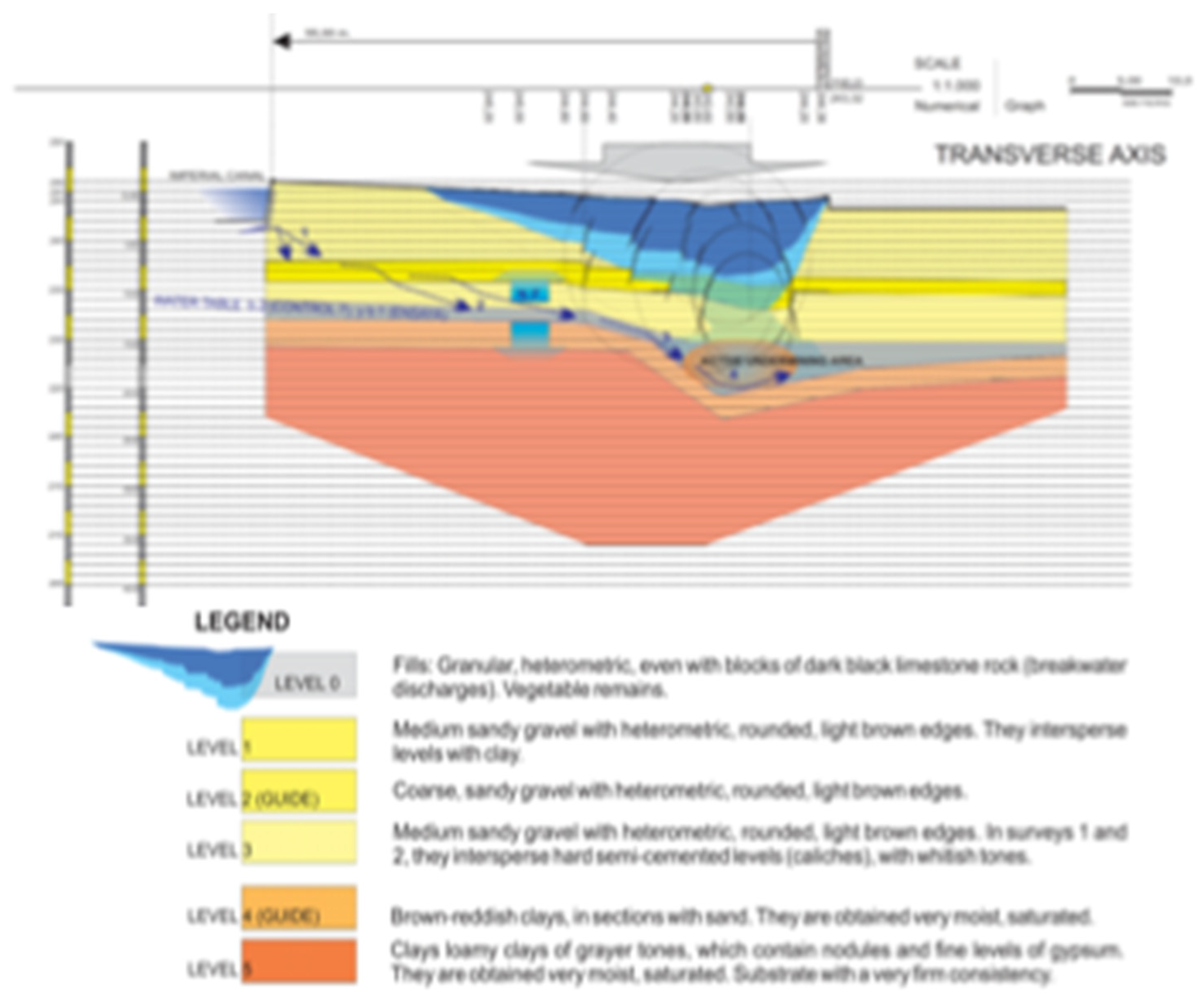 Sustainability 16 03643 g006