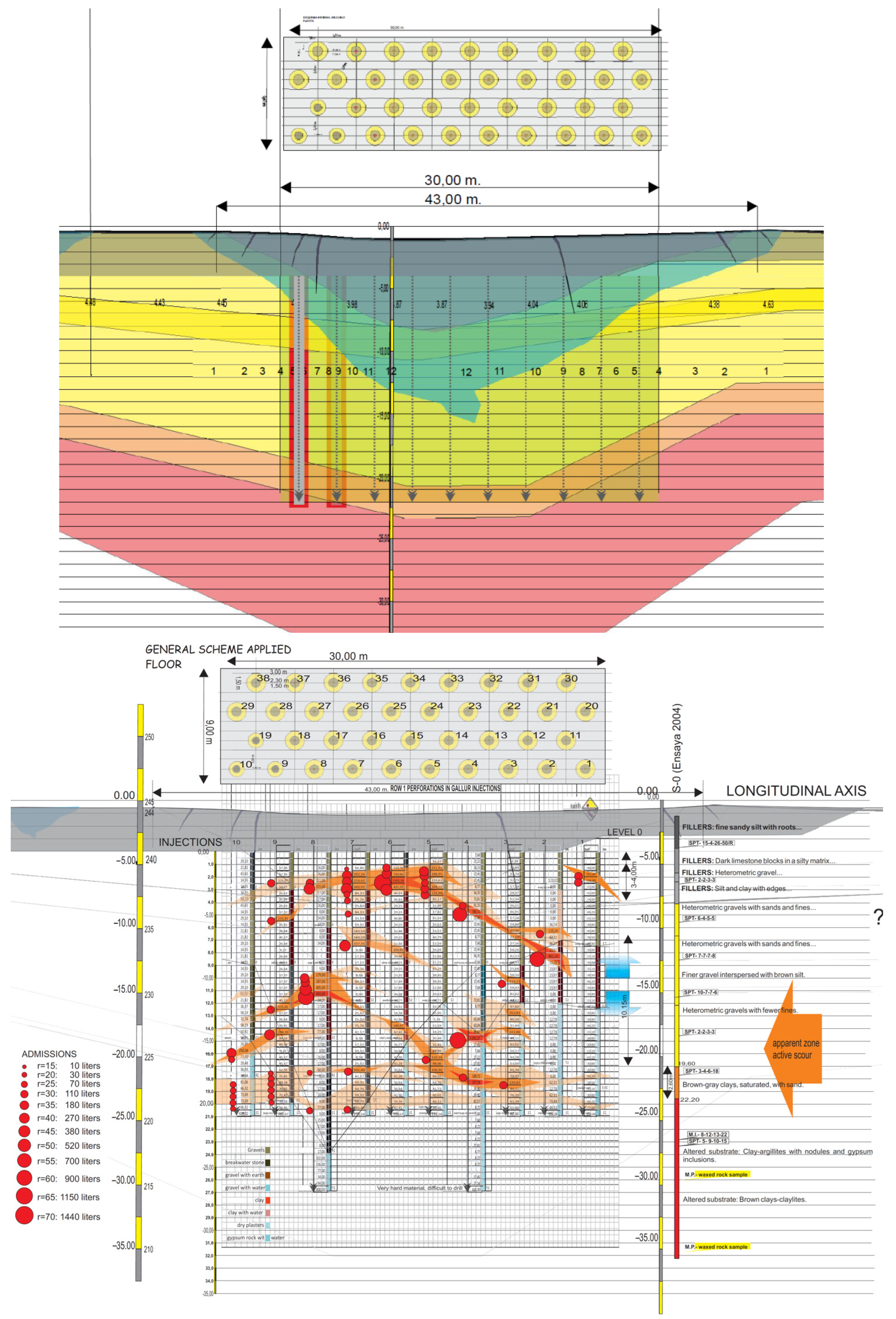 Sustainability 16 03643 g011