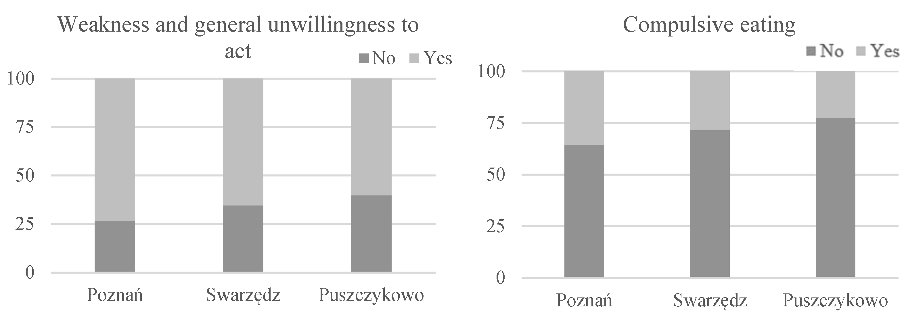 Sustainability 16 03644 g004