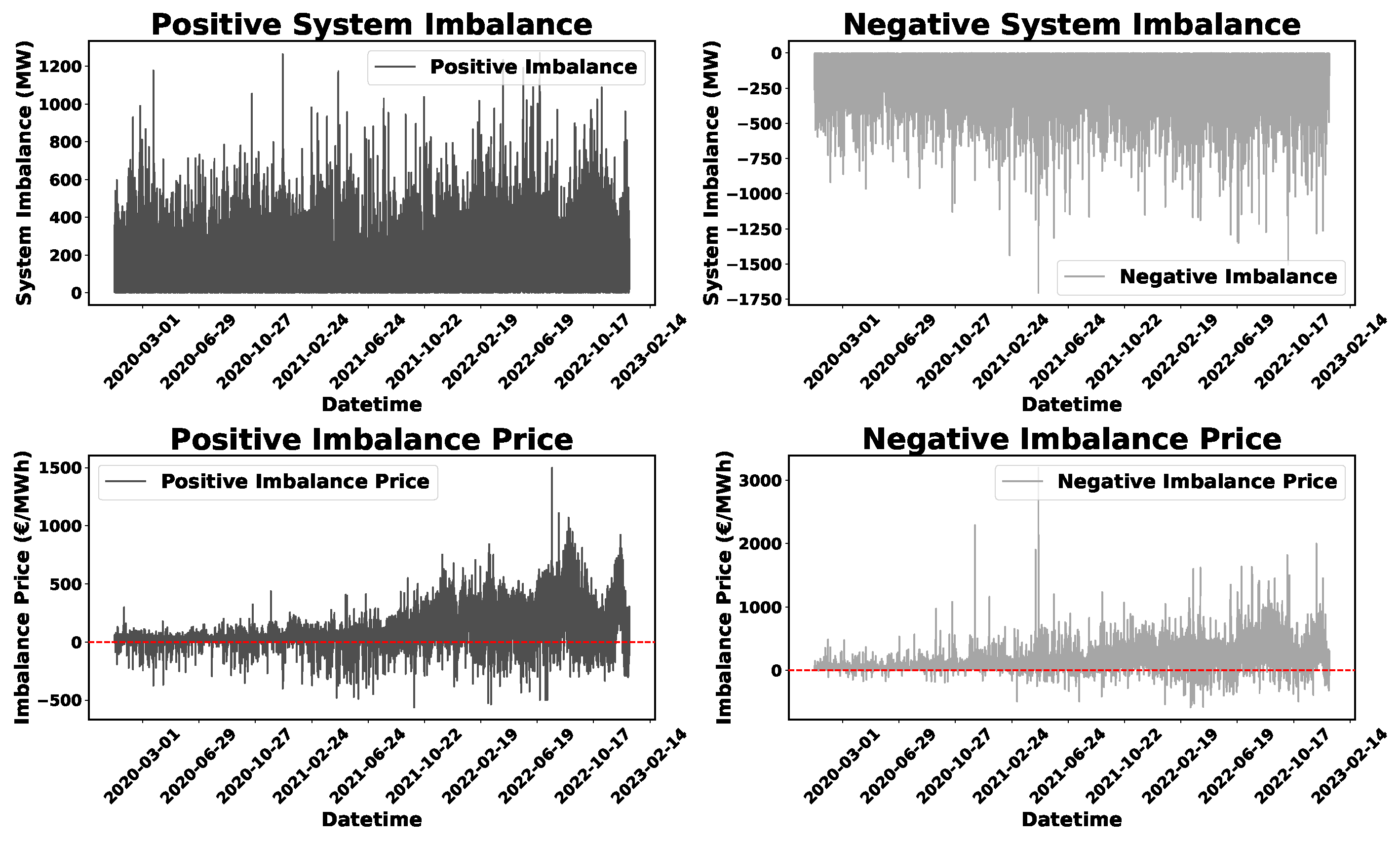 Sustainability 16 03645 g002