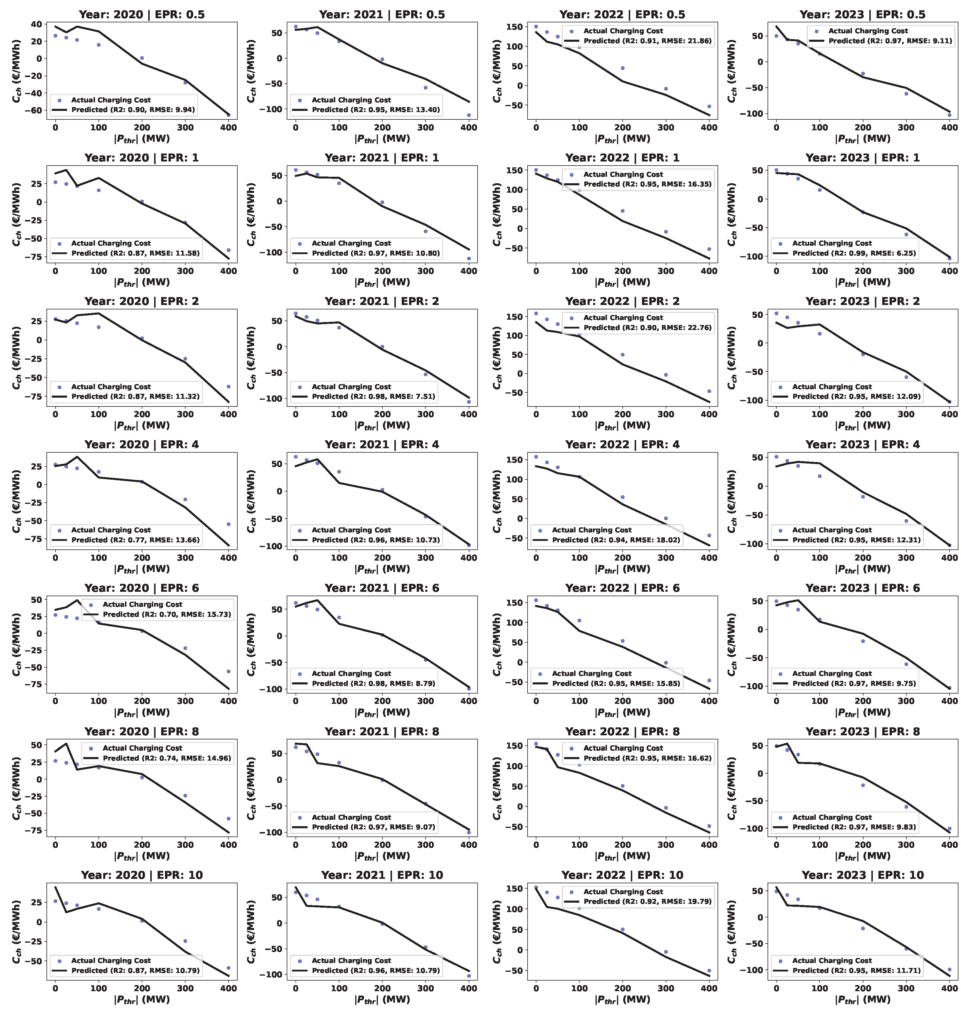 Sustainability 16 03645 g0a1