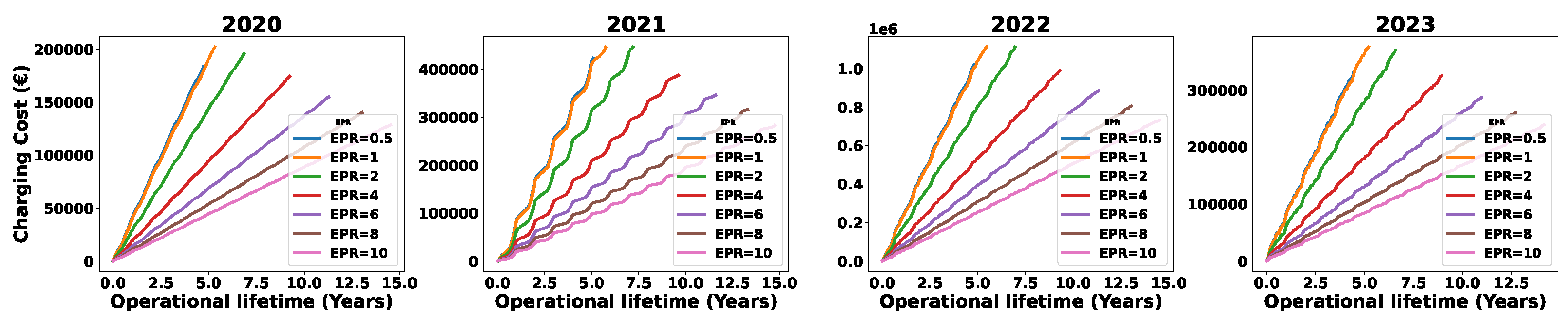 Sustainability 16 03645 g0a5