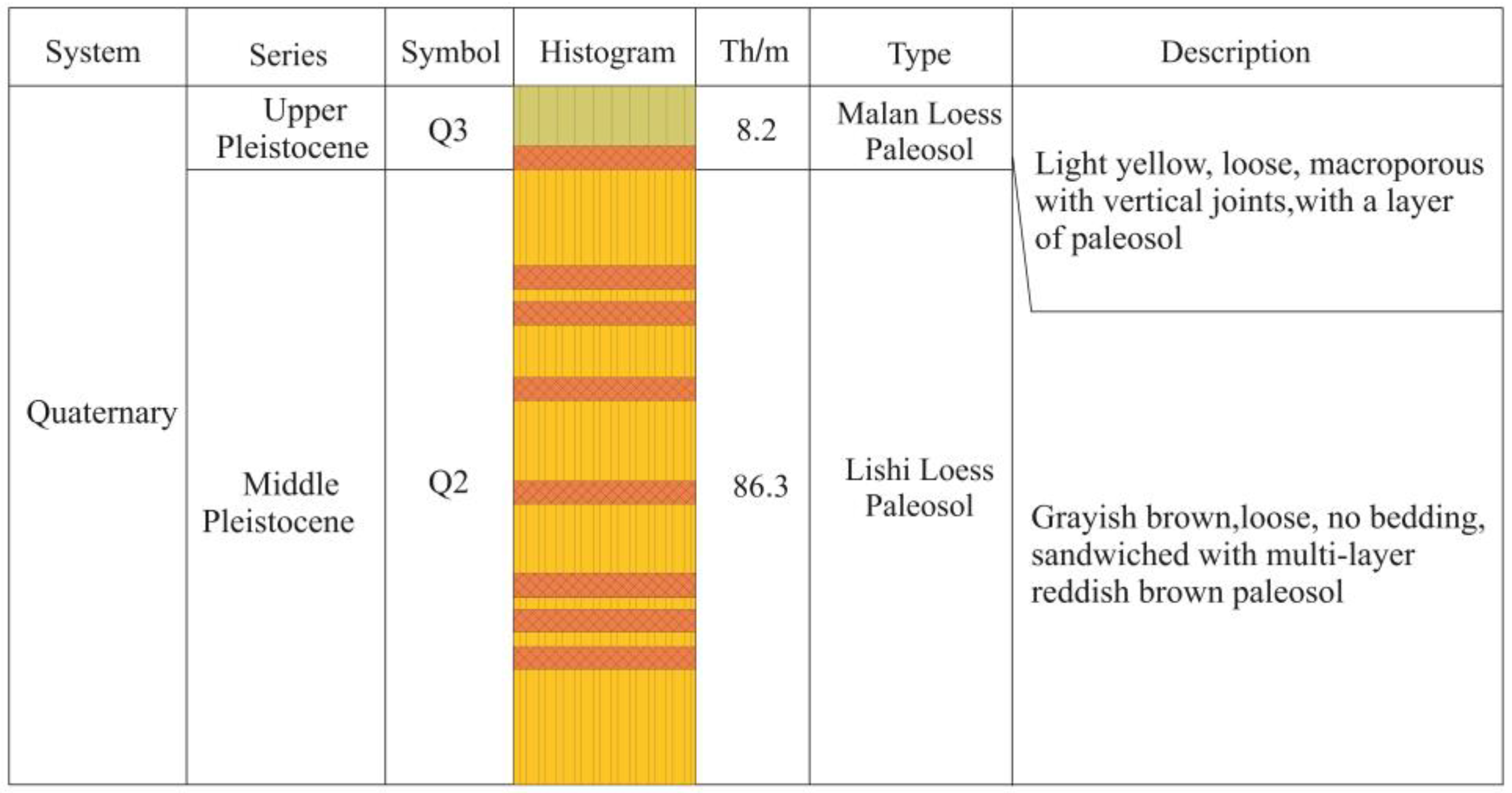 Sustainability 16 03649 g003