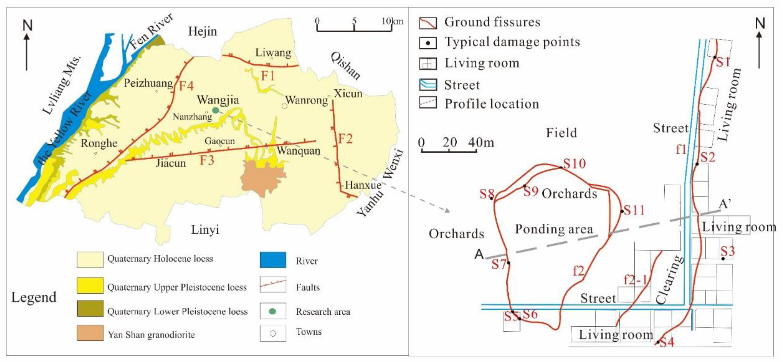Sustainability 16 03649 g005