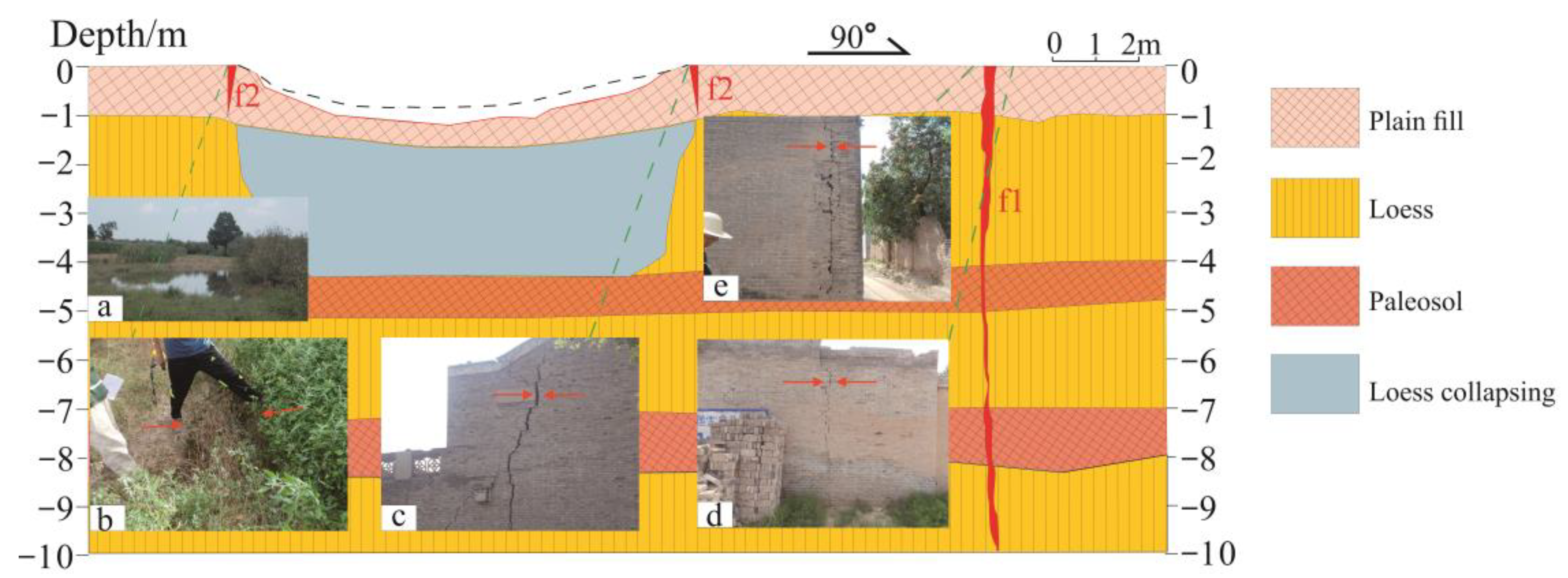 Sustainability 16 03649 g006
