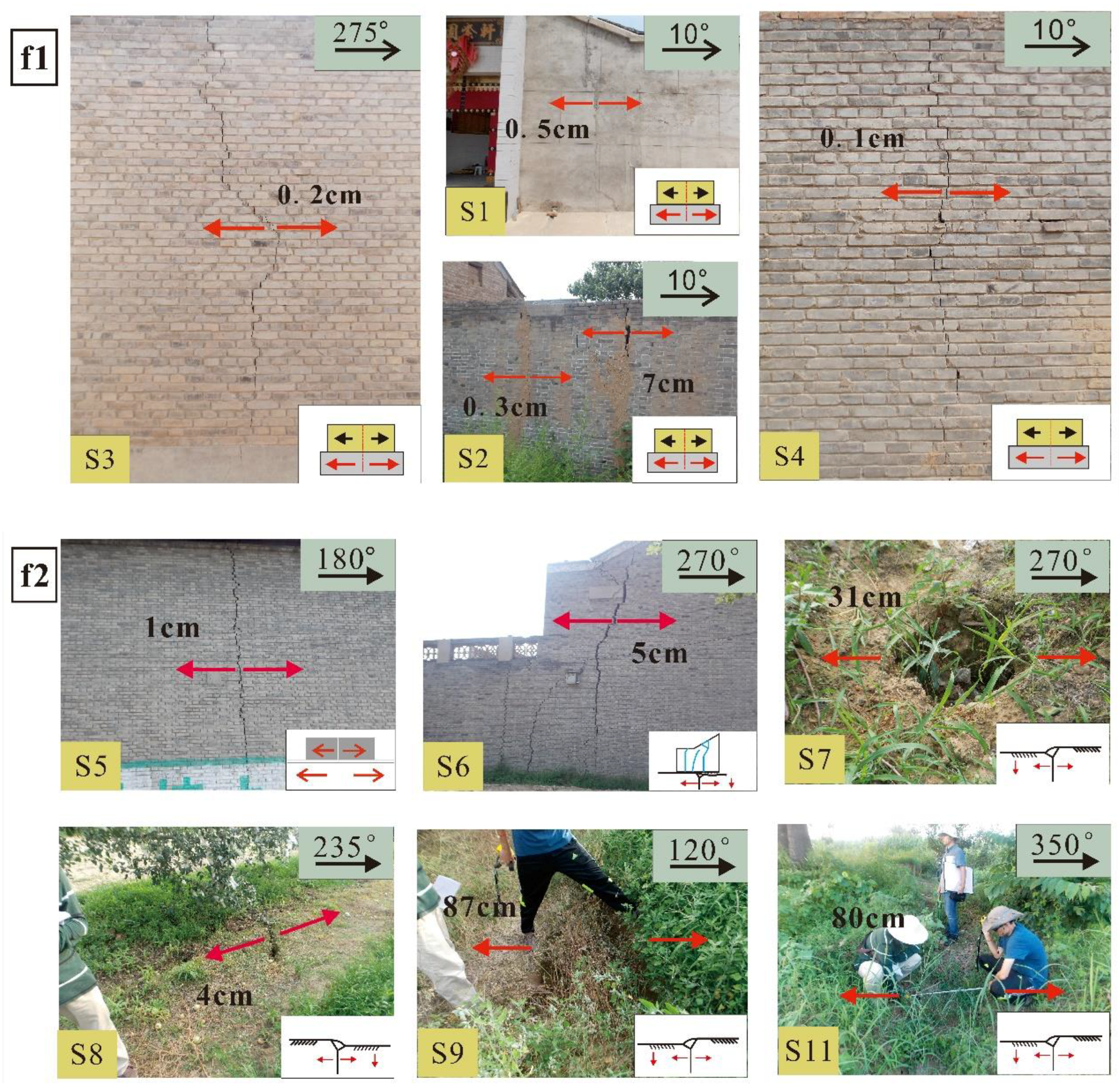 Sustainability 16 03649 g007