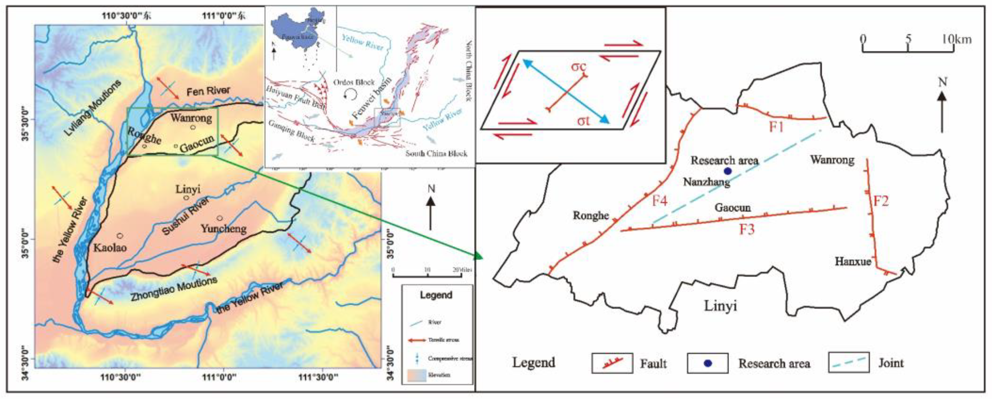 Sustainability 16 03649 g008