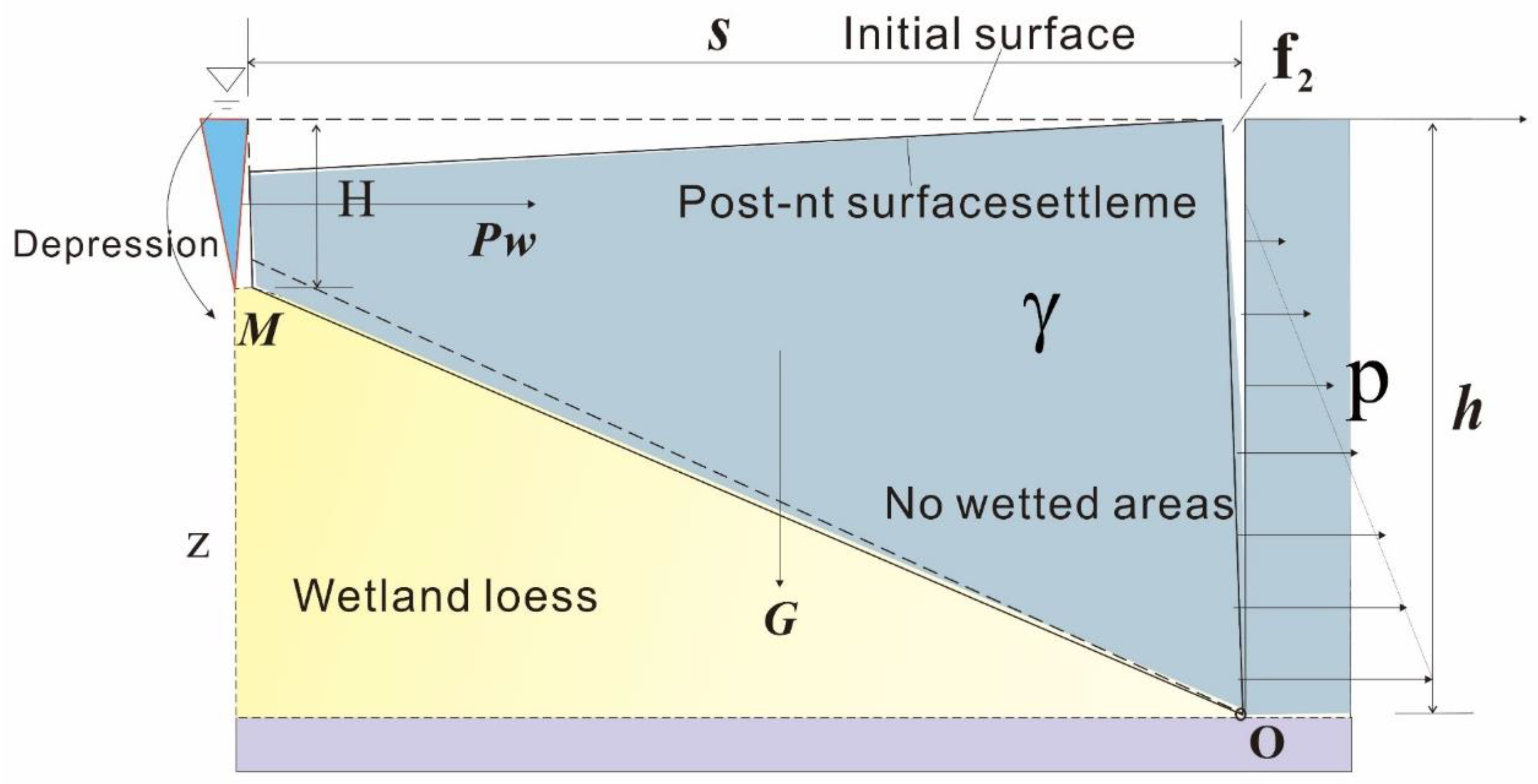 Sustainability 16 03649 g010