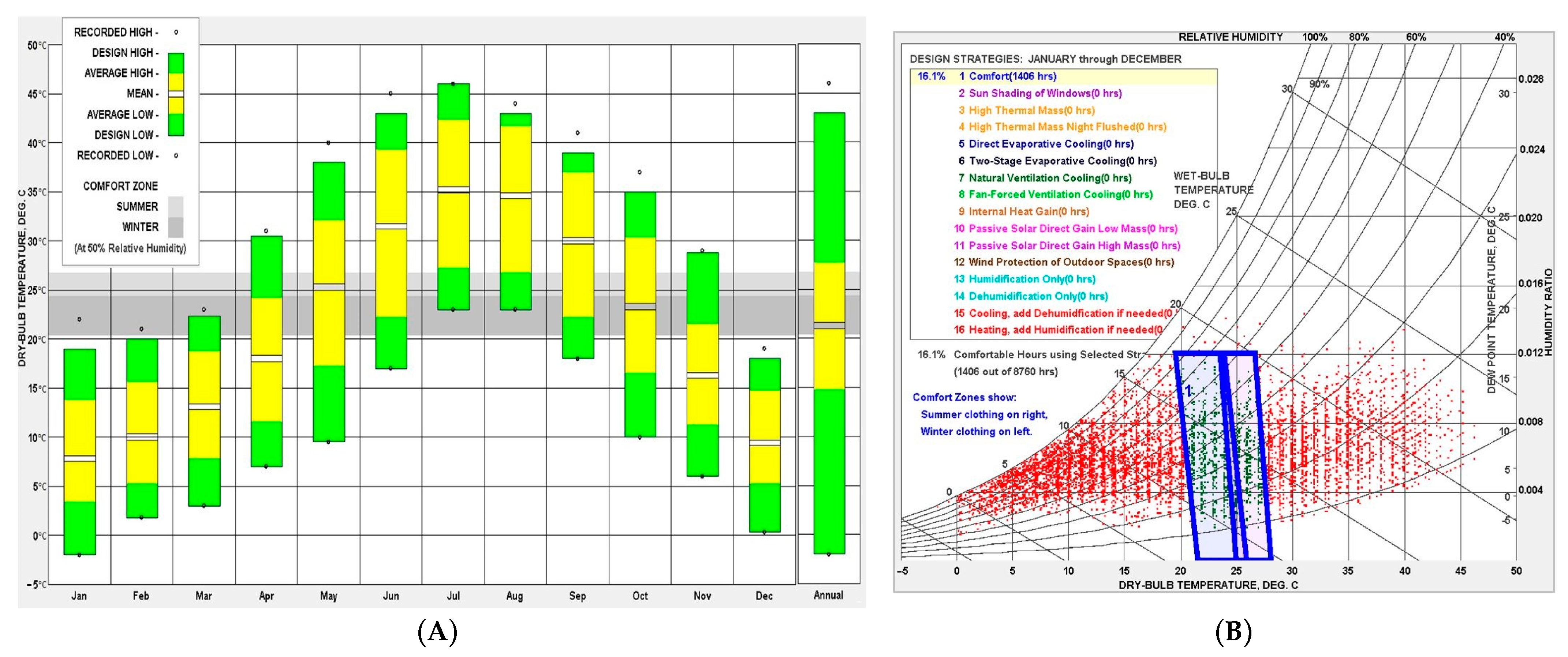 Sustainability 16 03651 g002
