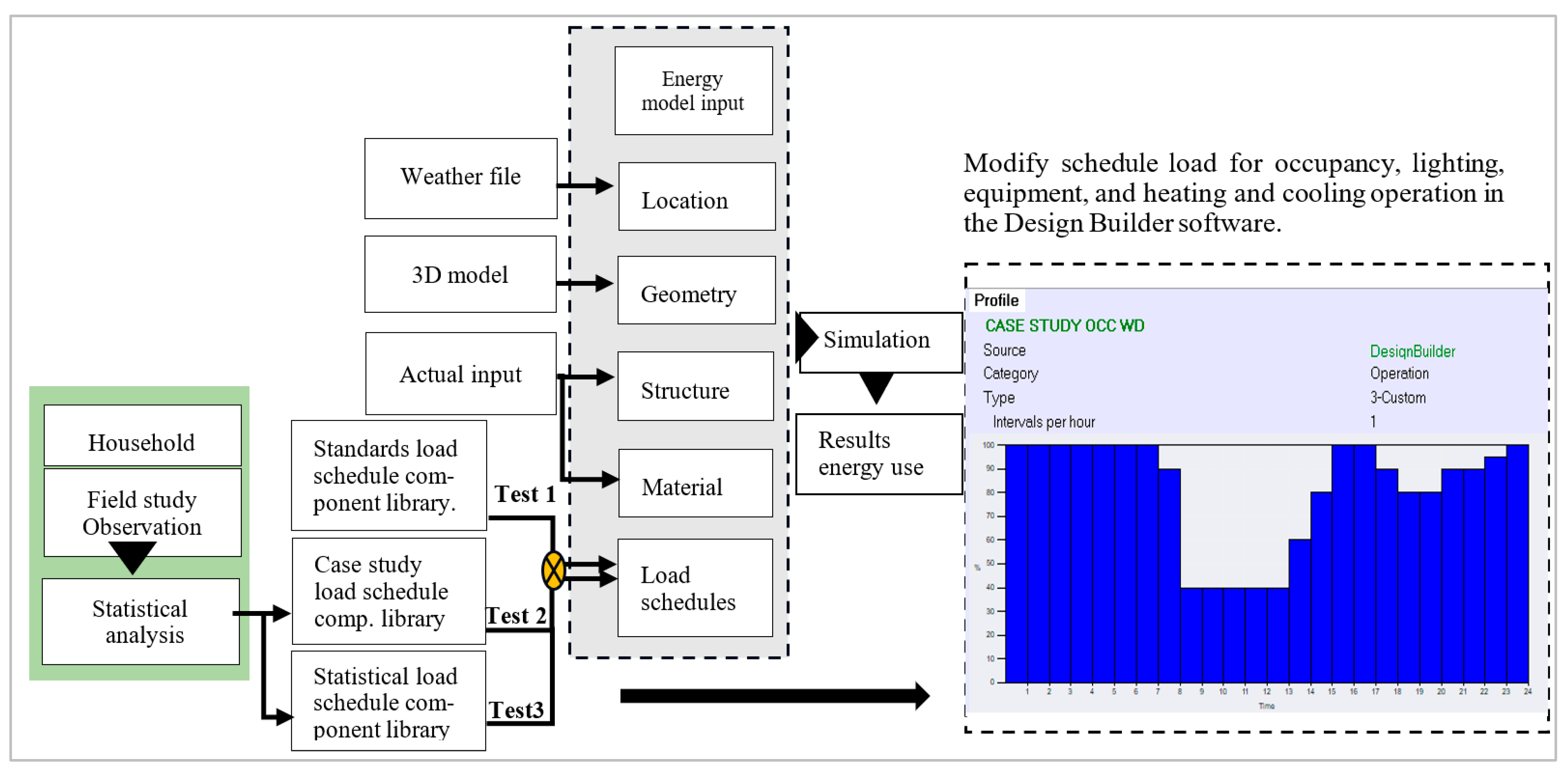 Sustainability 16 03651 g003