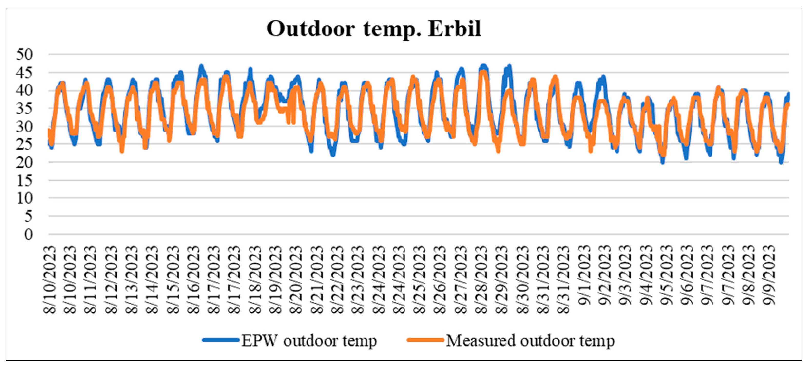 Sustainability 16 03651 g008