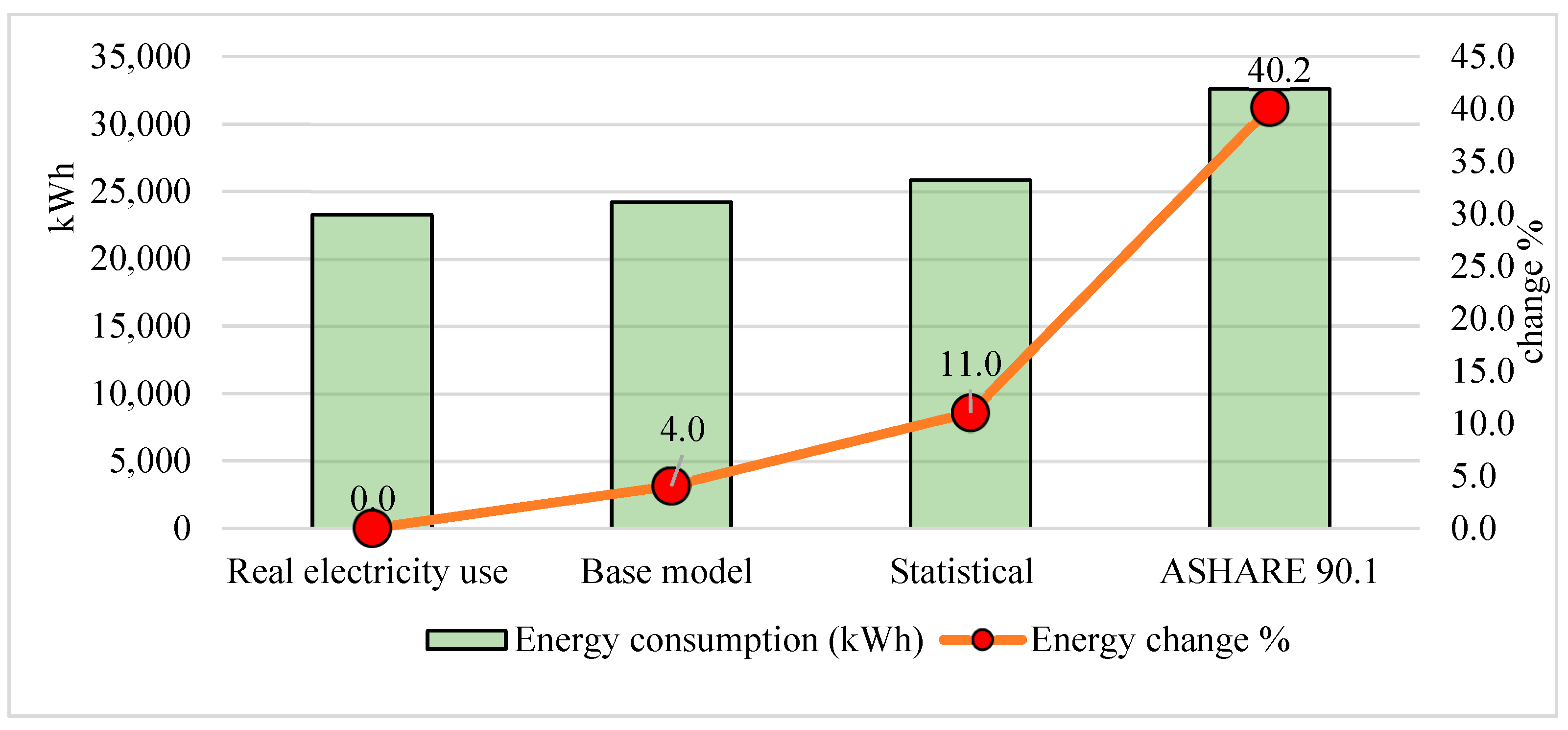 Sustainability 16 03651 g010
