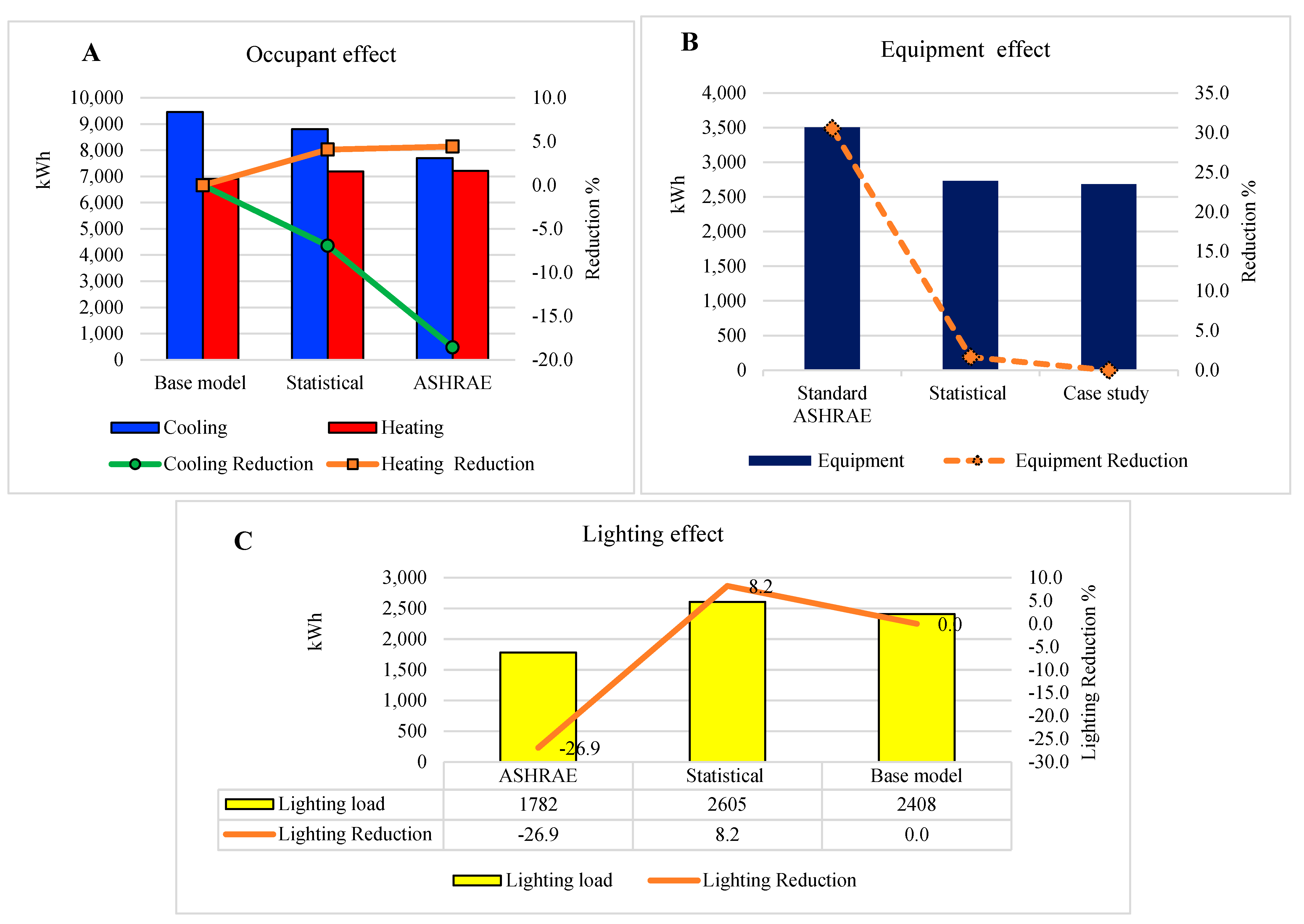 Sustainability 16 03651 g011