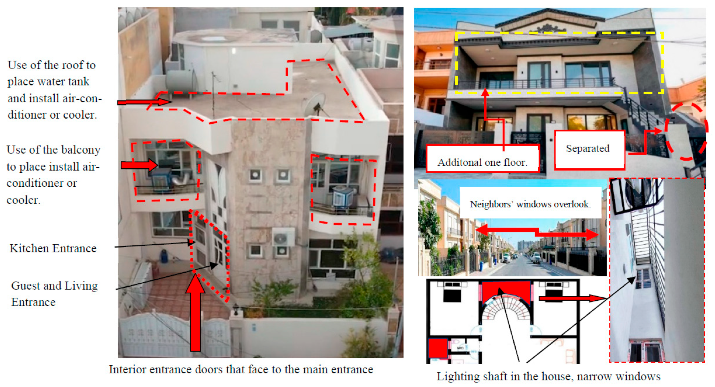 Sustainability 16 03651 g013