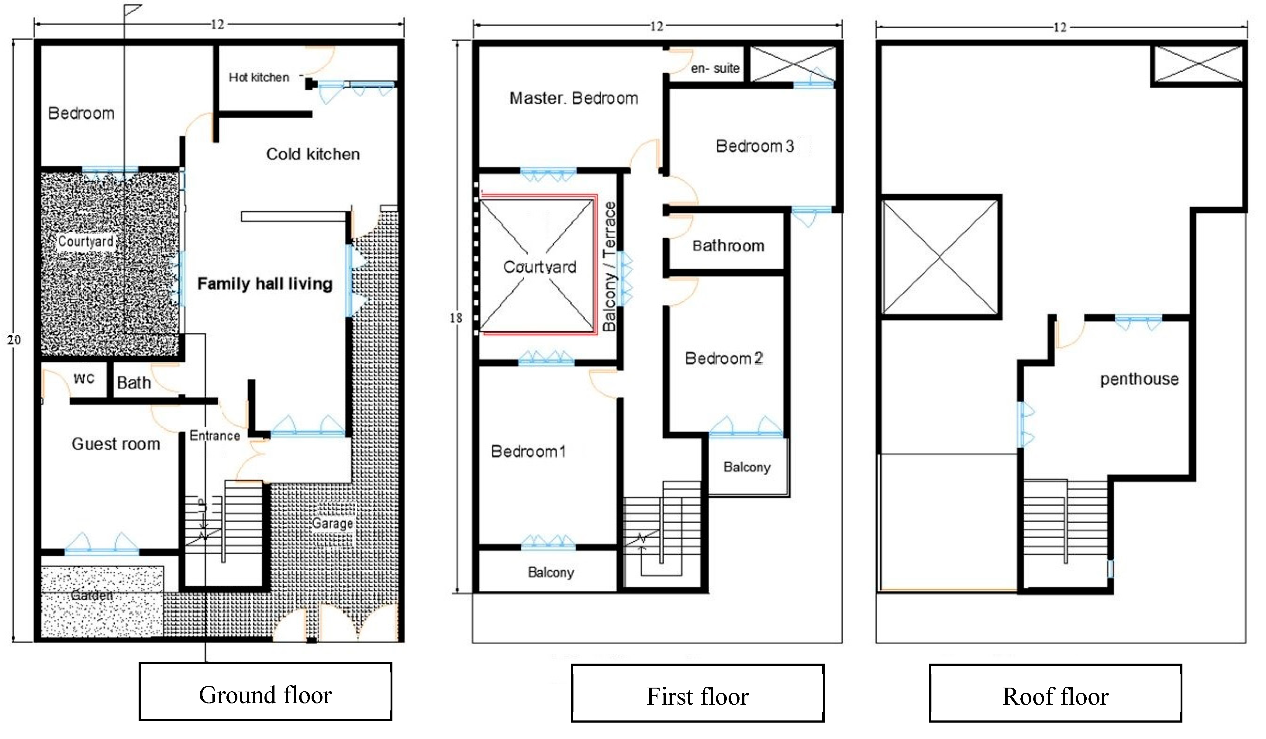 Sustainability 16 03651 g015
