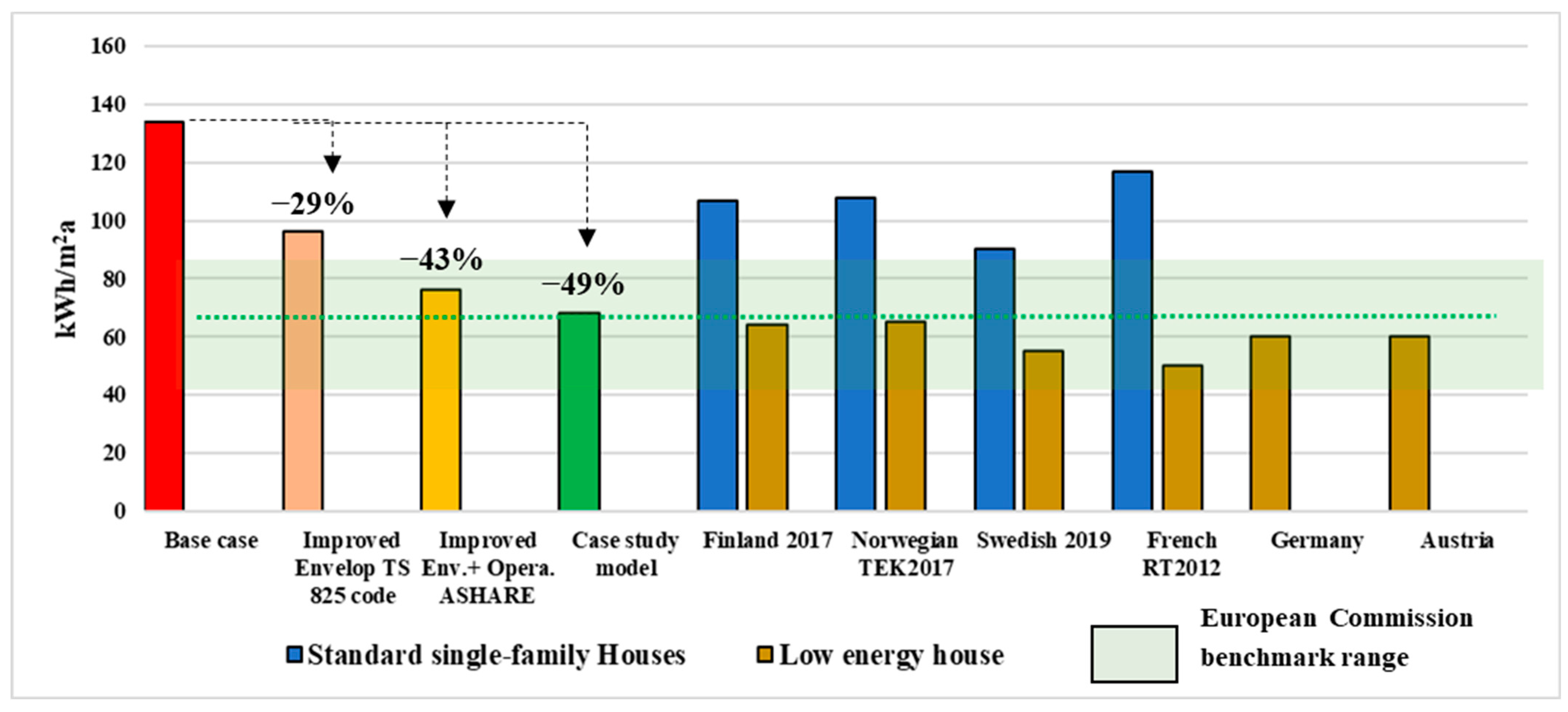 Sustainability 16 03651 g019