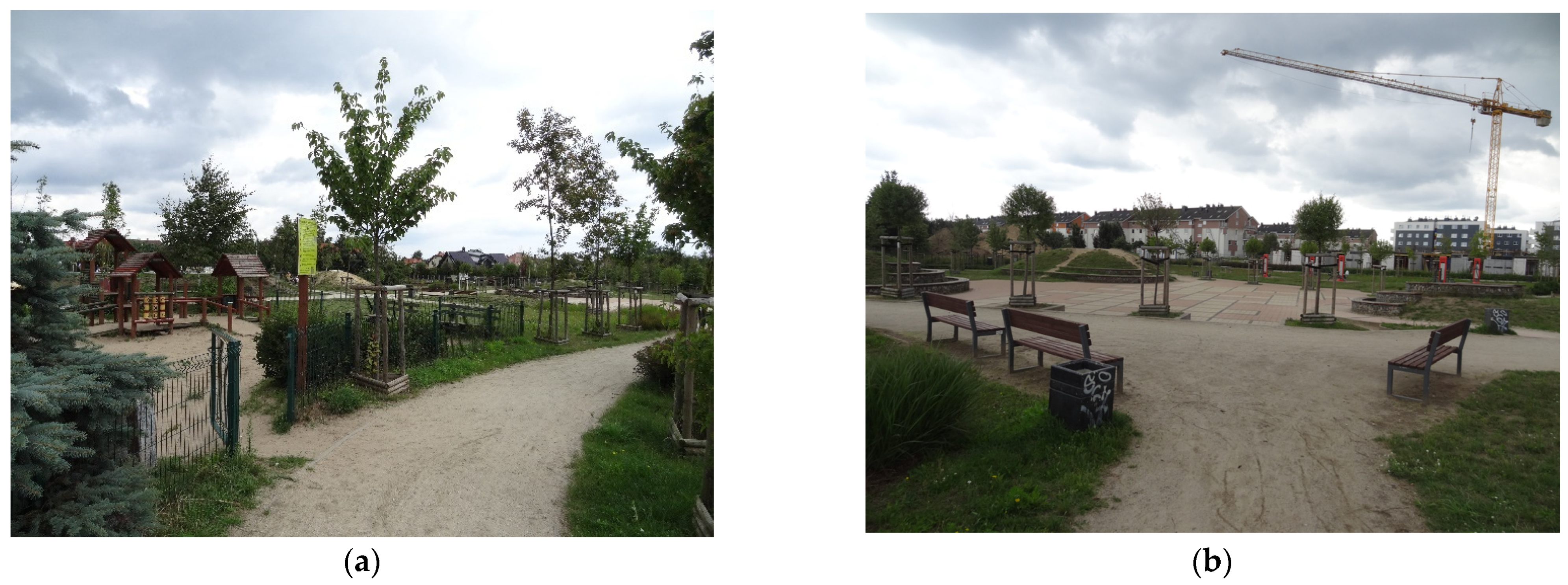 Sustainability 16 03652 g013