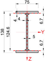 Sustainability 16 03654 i006