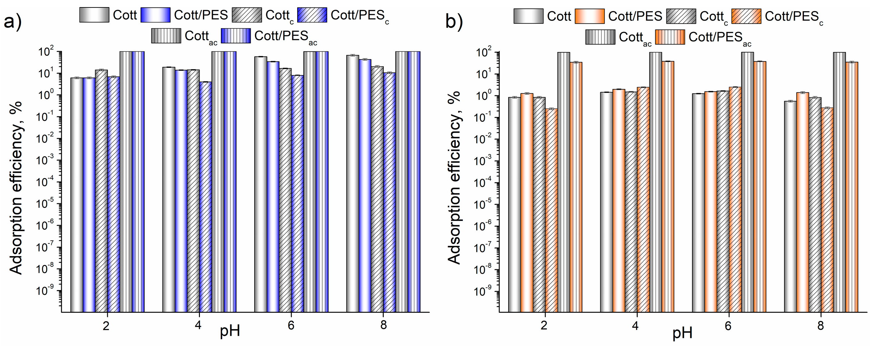 Sustainability 16 03660 g003