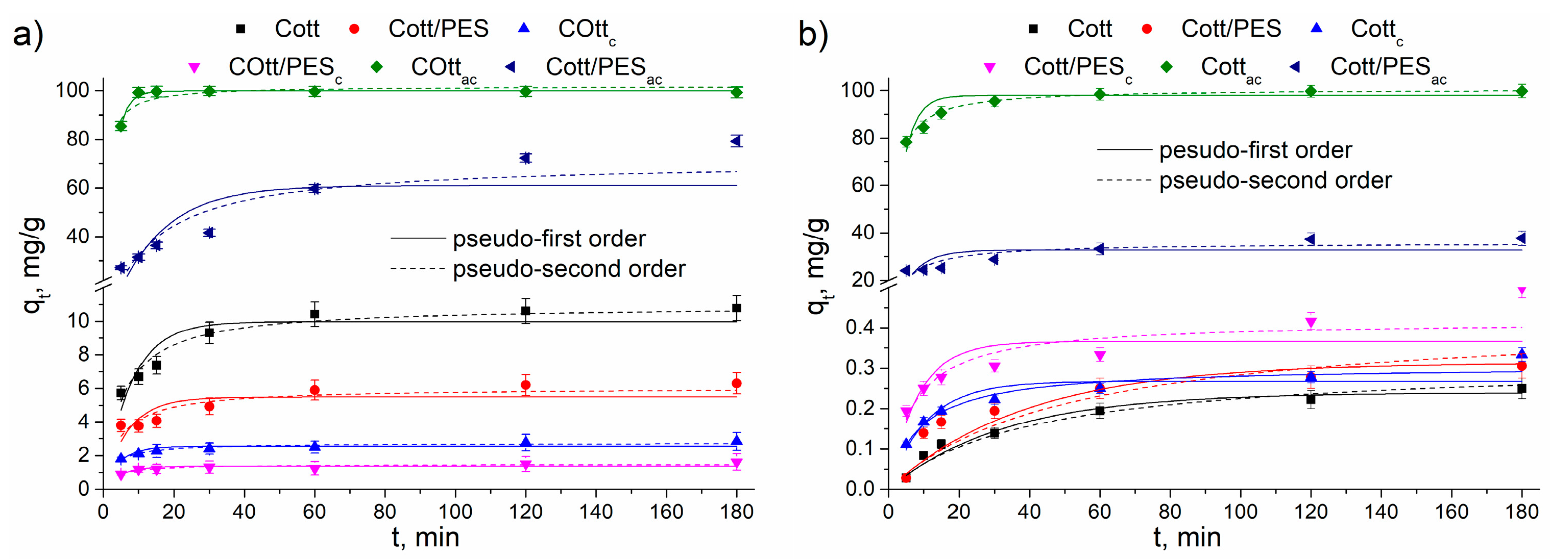 Sustainability 16 03660 g004