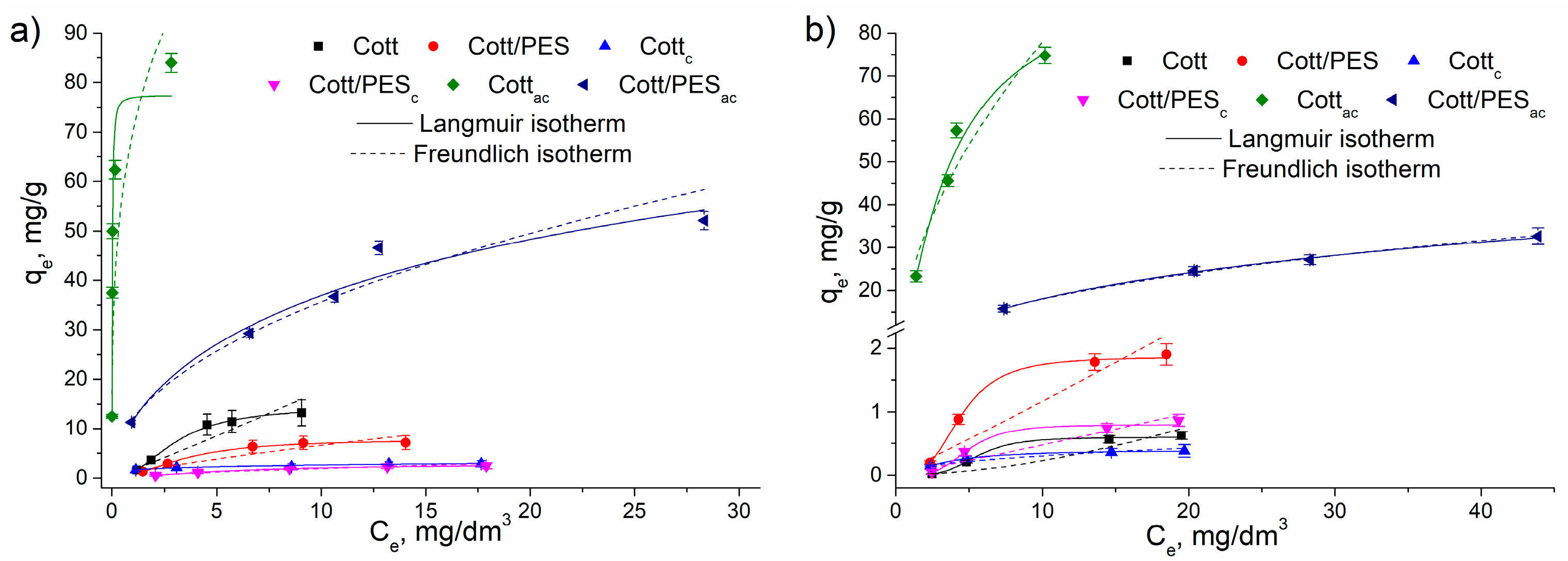 Sustainability 16 03660 g006