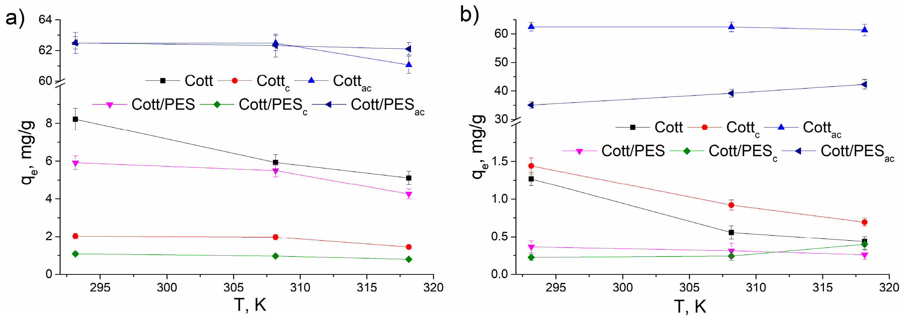 Sustainability 16 03660 g007