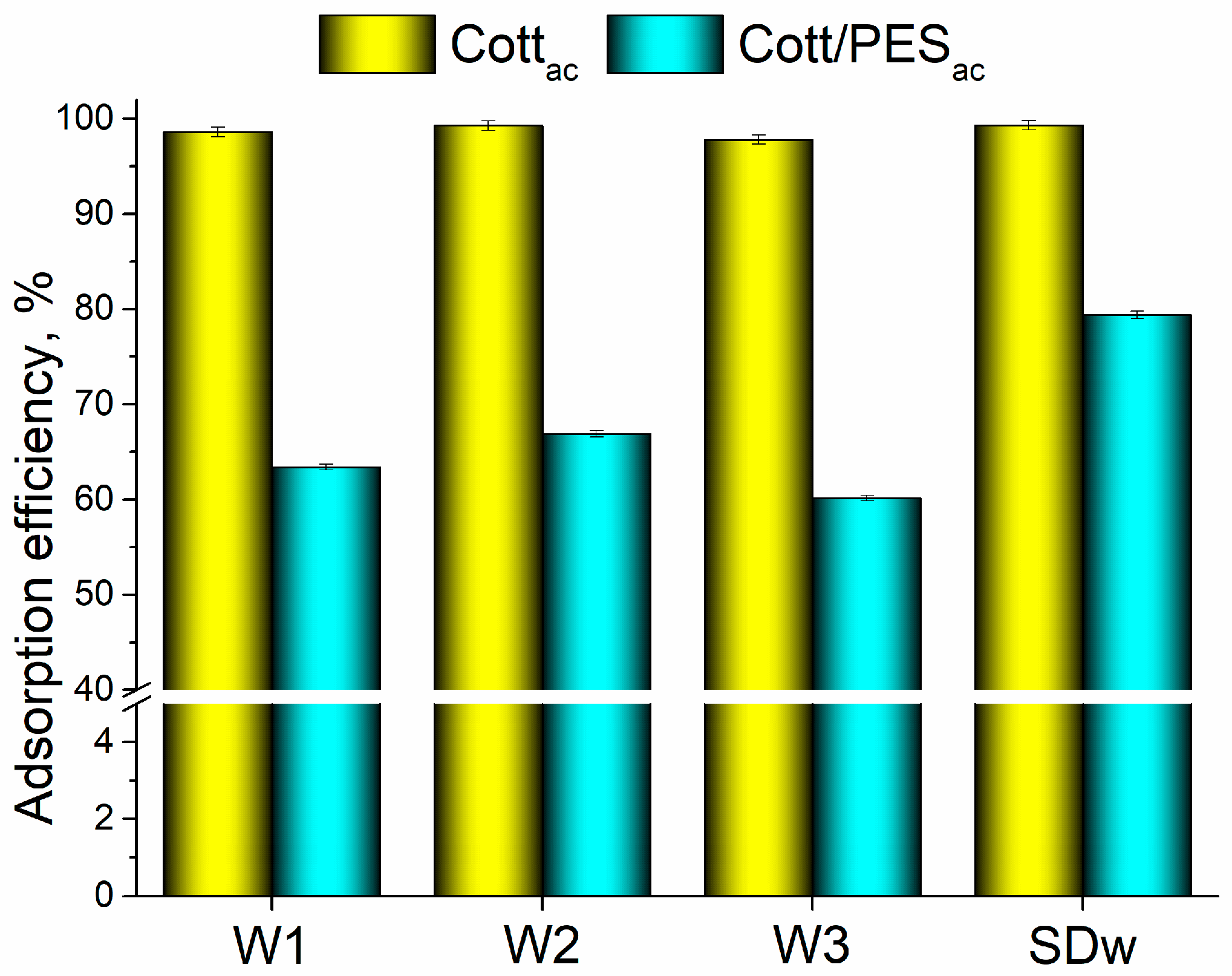 Sustainability 16 03660 g008