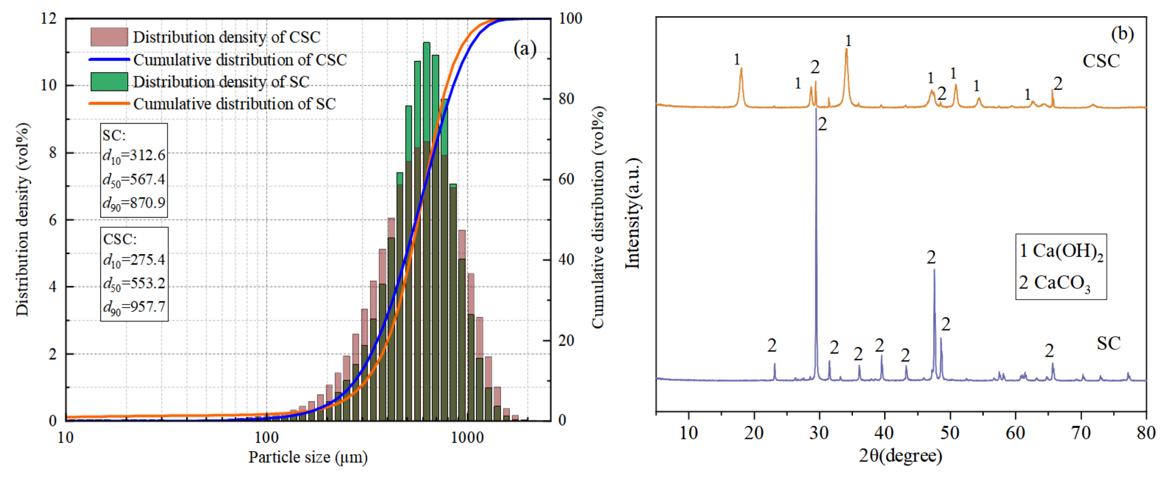 Sustainability 16 03661 g001