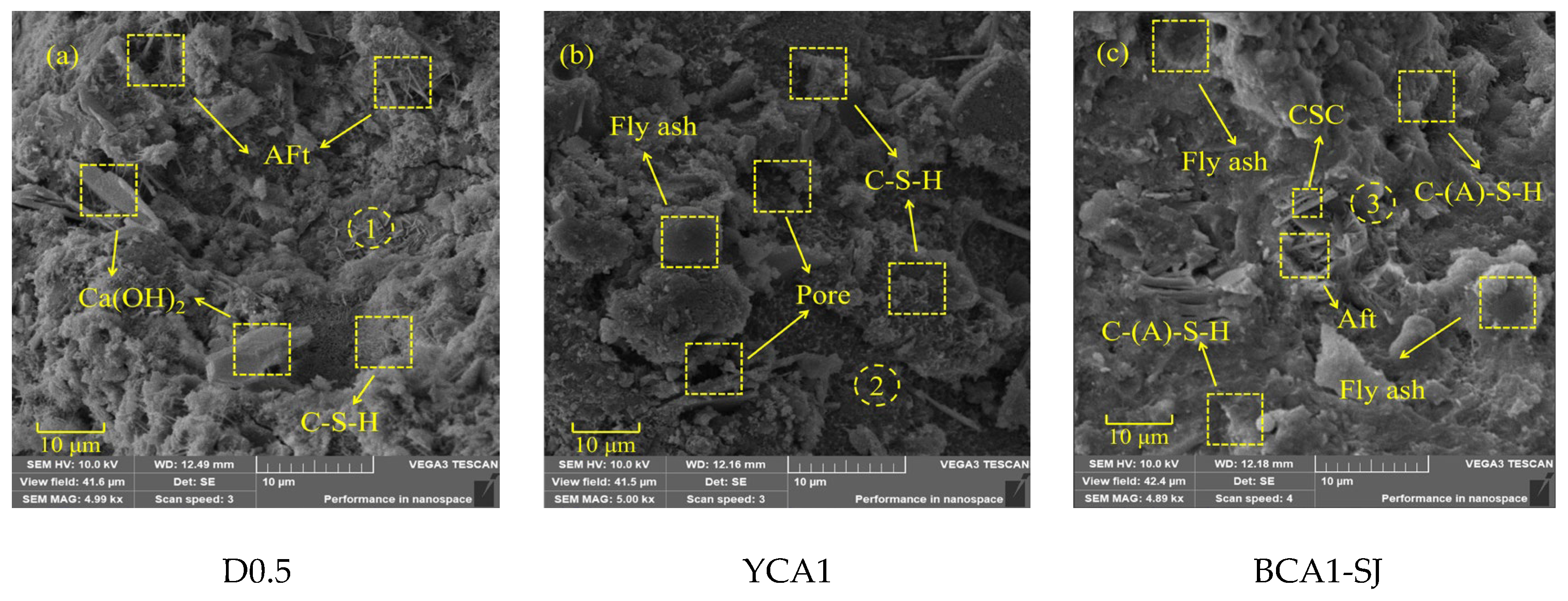 Sustainability 16 03661 g008
