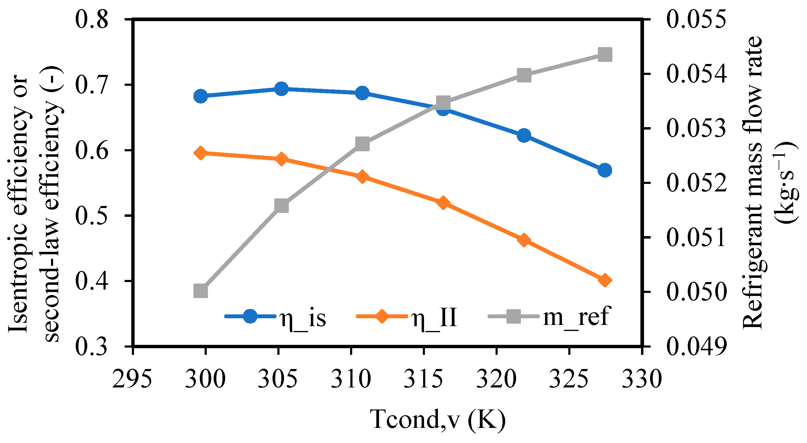 Sustainability 16 03669 g002