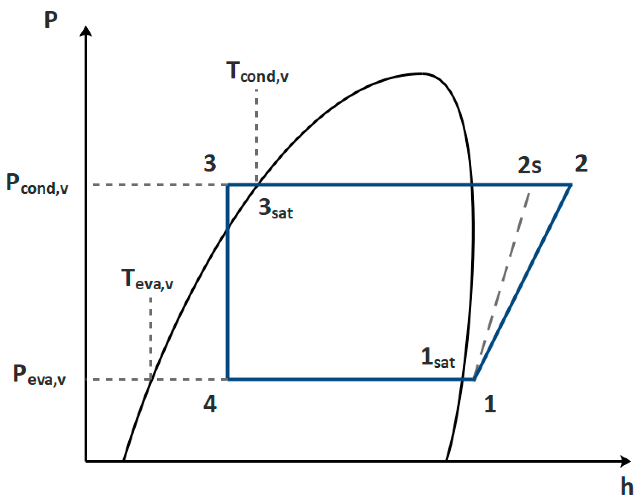 Sustainability 16 03669 g003