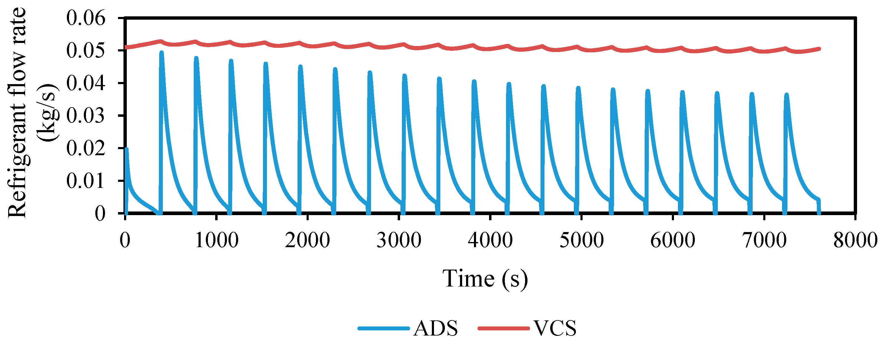 Sustainability 16 03669 g005