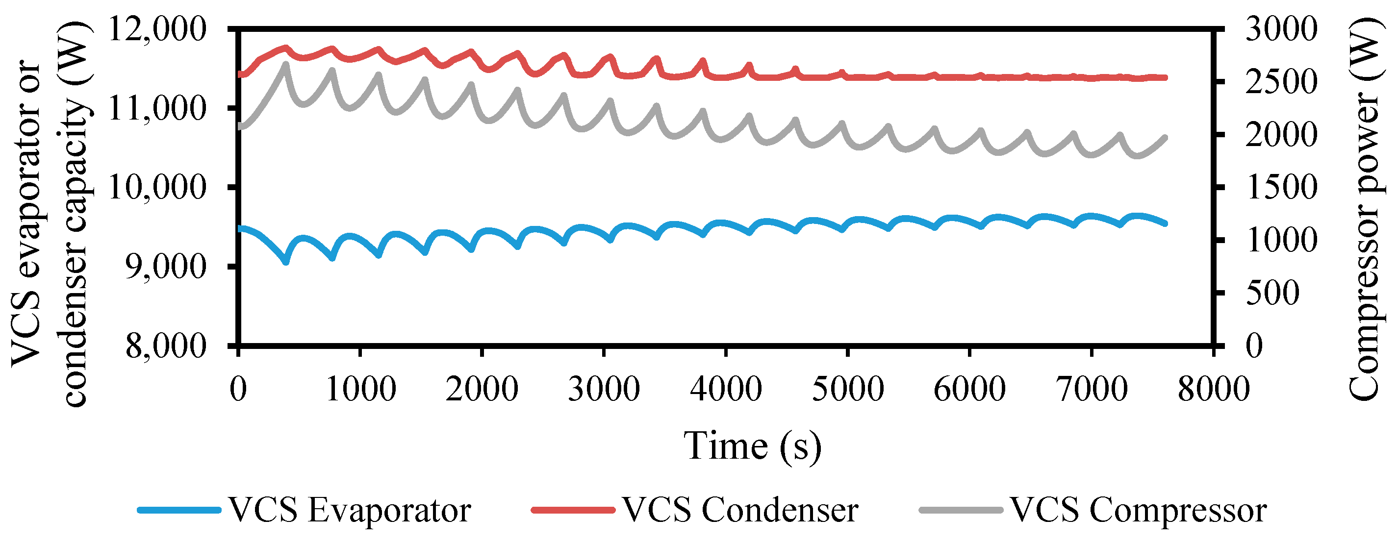 Sustainability 16 03669 g007